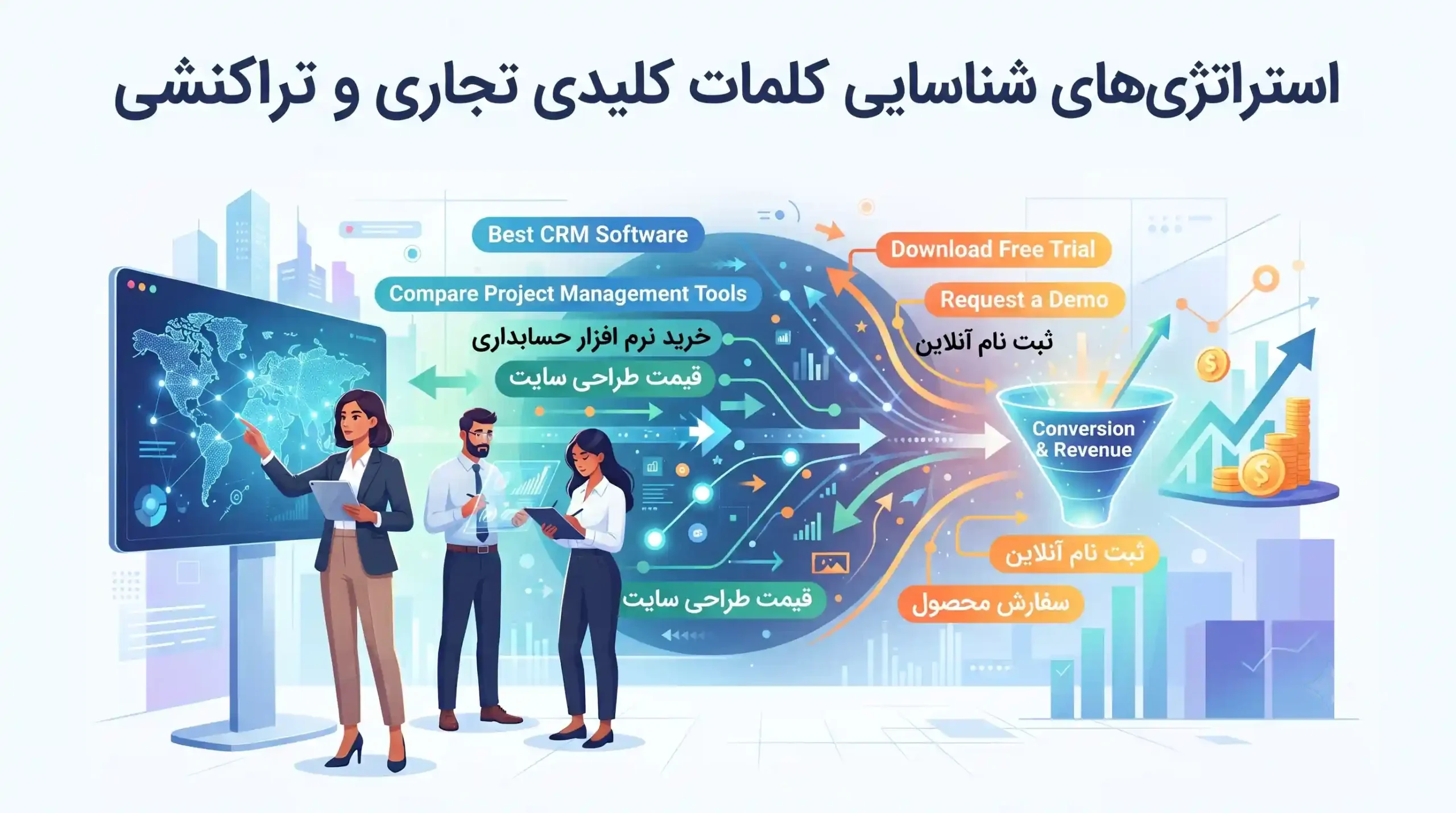 🛍️ استراتژیهای شناسایی کلمات کلیدی تجاری و تراکنشی