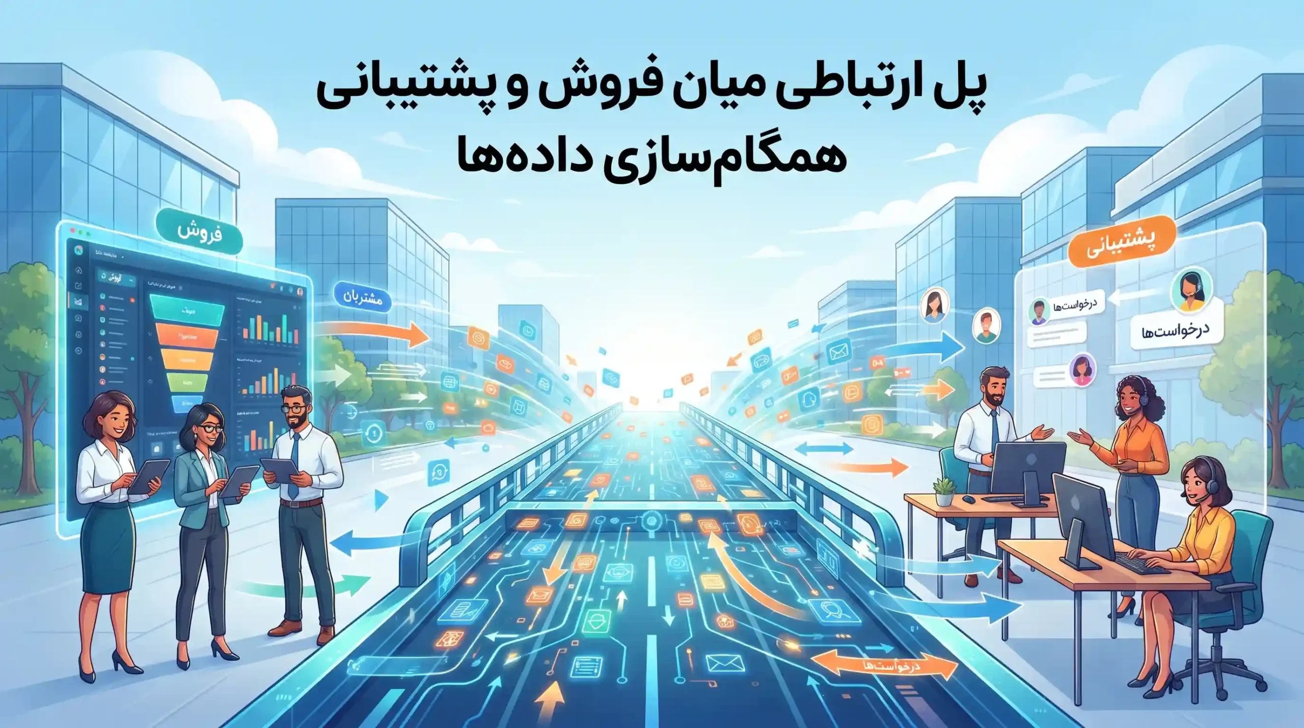 🤝 پل ارتباطی میان فروش و پشتیبانی همگامسازی دادهها
