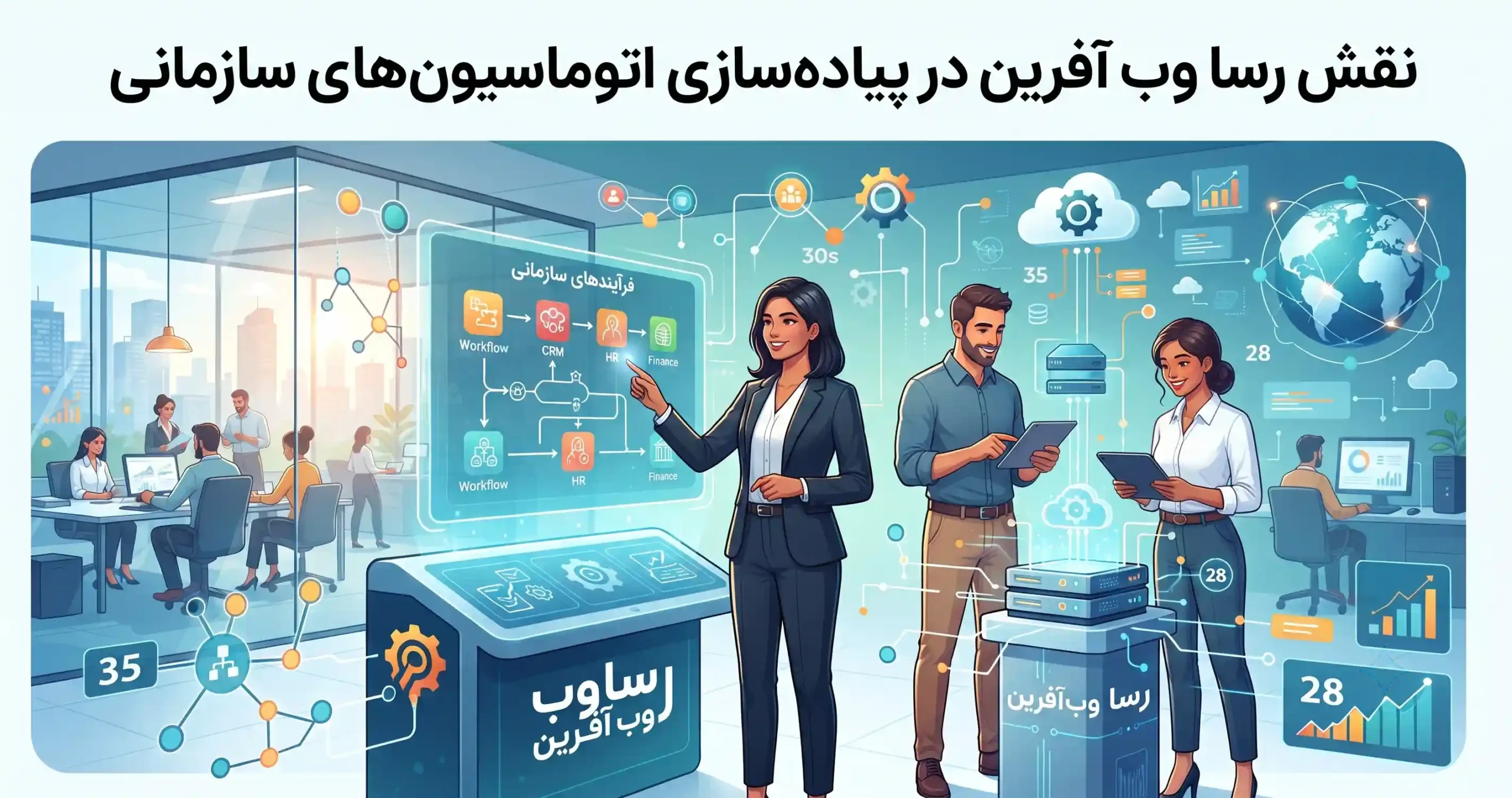 🌟 نقش رسا وب آفرین در پیادهسازی اتوماسیونهای سازمانی