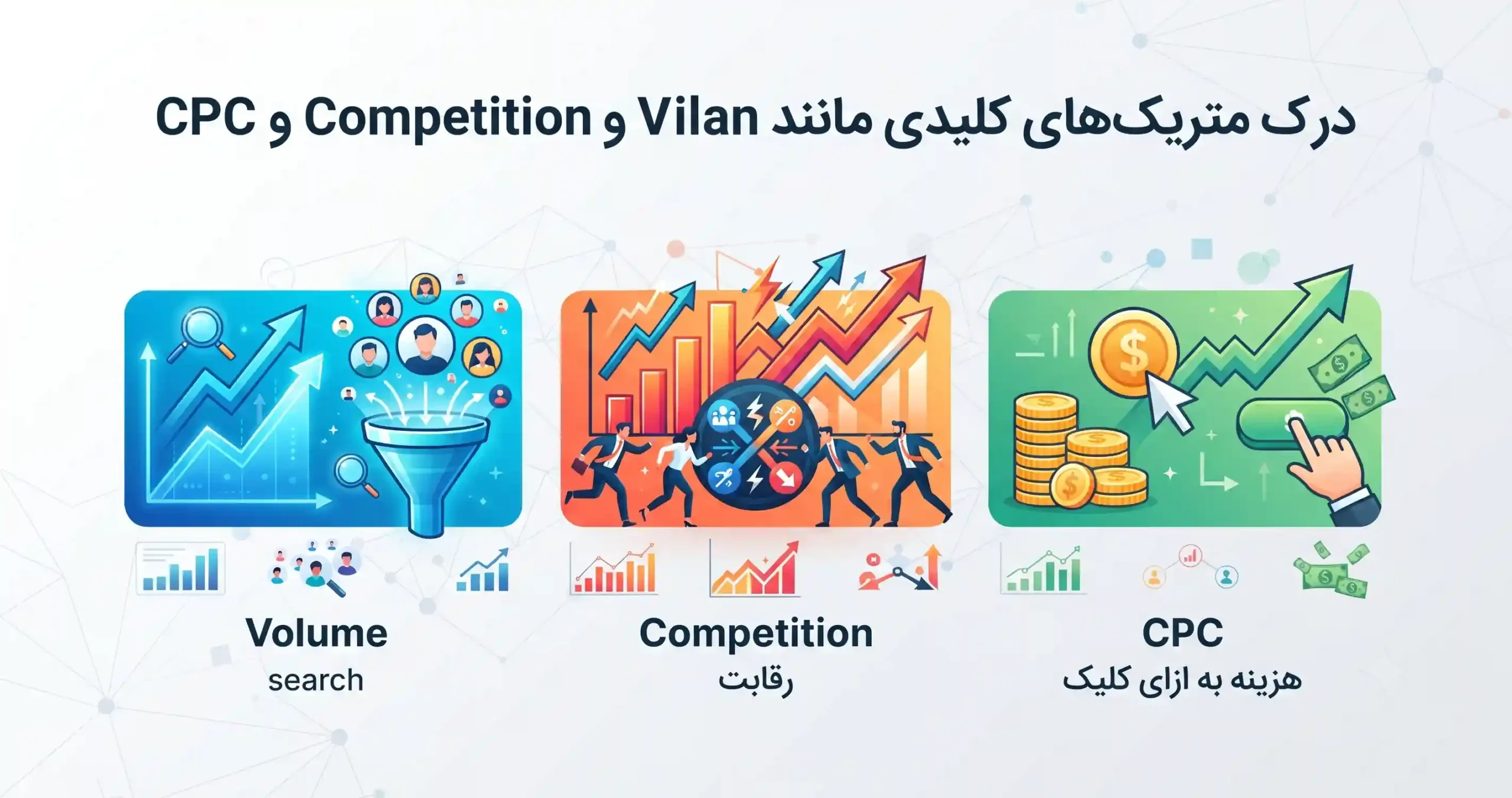📊 درک متریکهای کلیدی مانند Volume و Competition و CPC