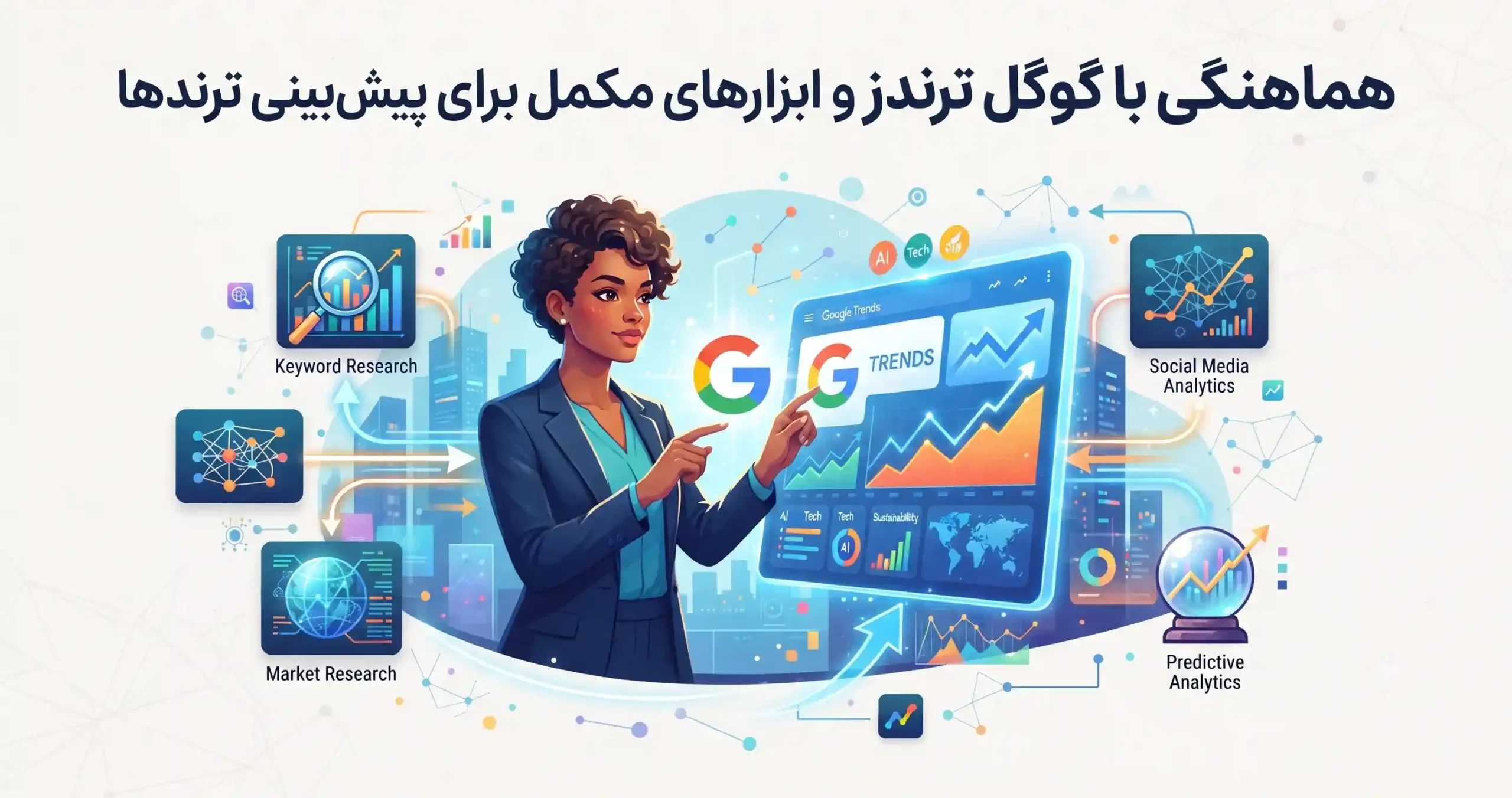 📈 هماهنگی با گوگل ترندز و ابزارهای مکمل برای پیشبینی ترندها