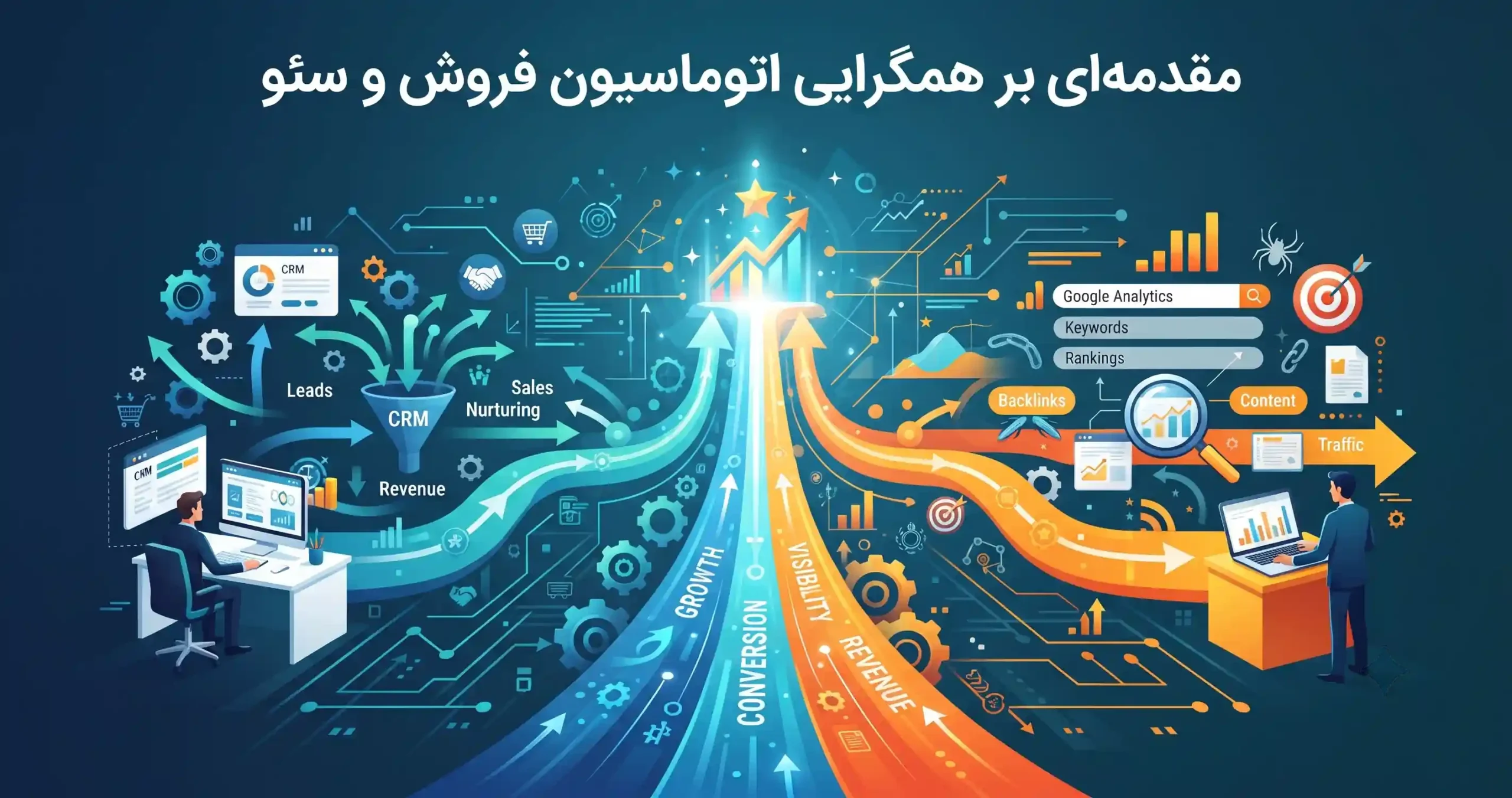 🚀 مقدمهای بر همگرایی اتوماسیون فروش و سئو