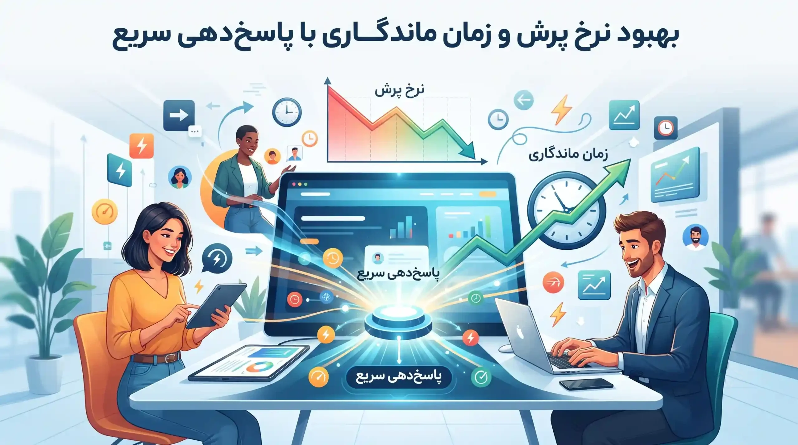 ⏱️ بهبود نرخ پرش و زمان ماندگاری با پاسخدهی سریع