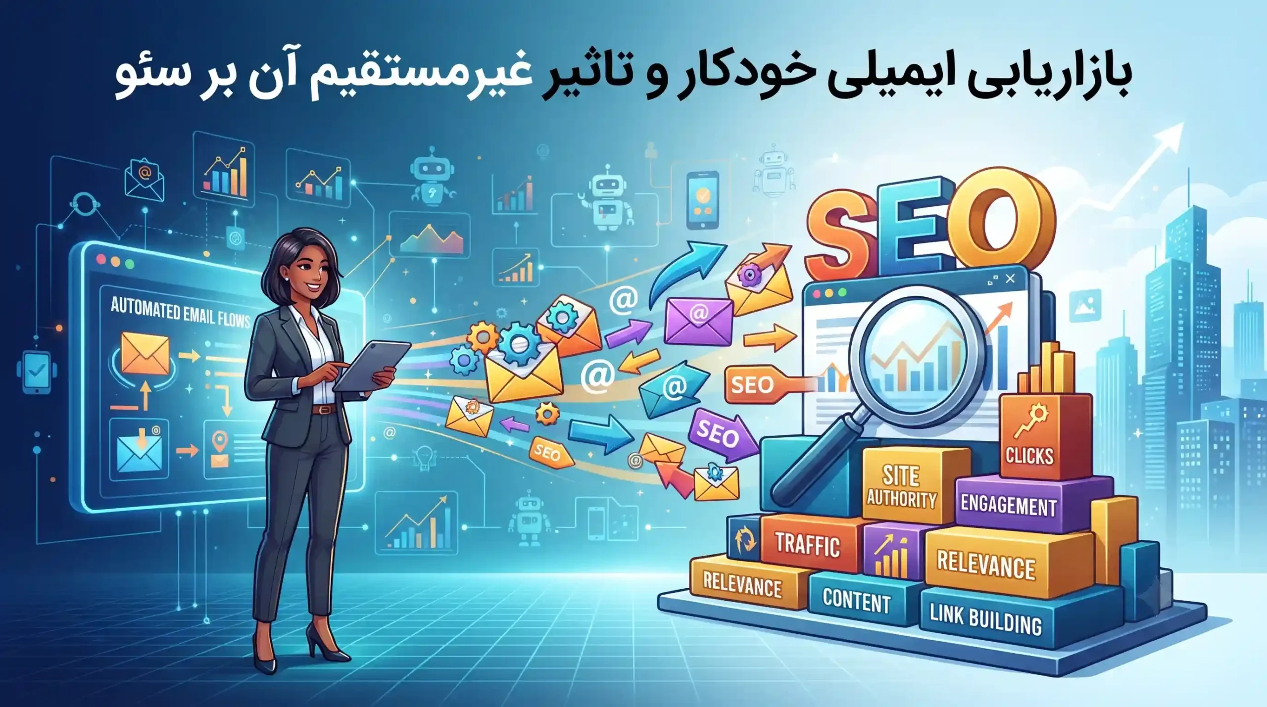 ✉️ بازاریابی ایمیلی خودکار و تاثیر غیرمستقیم آن بر سئو