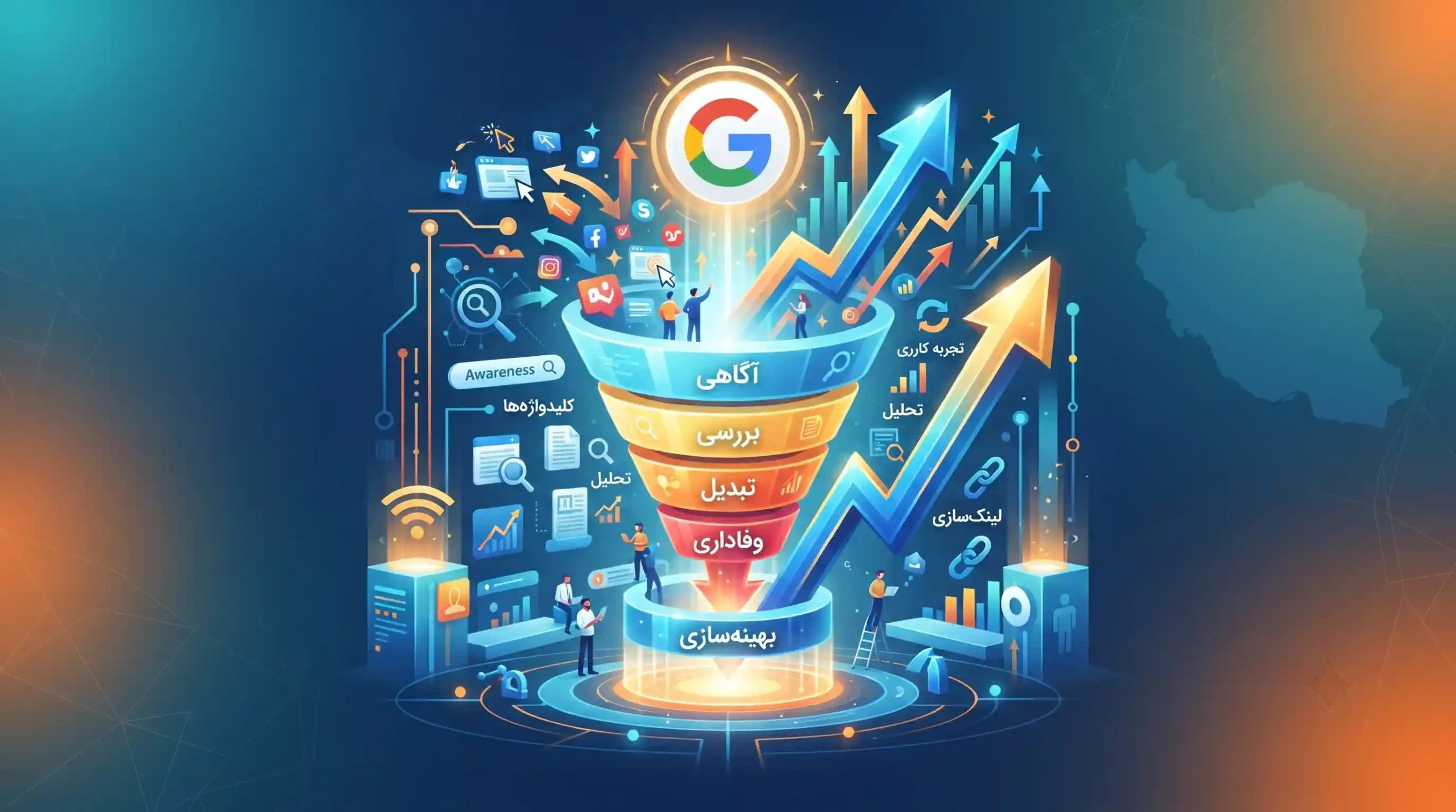 ⚙️ بهینهسازی قیف فروش دیجیتال برای ارتقای رتبه گوگل