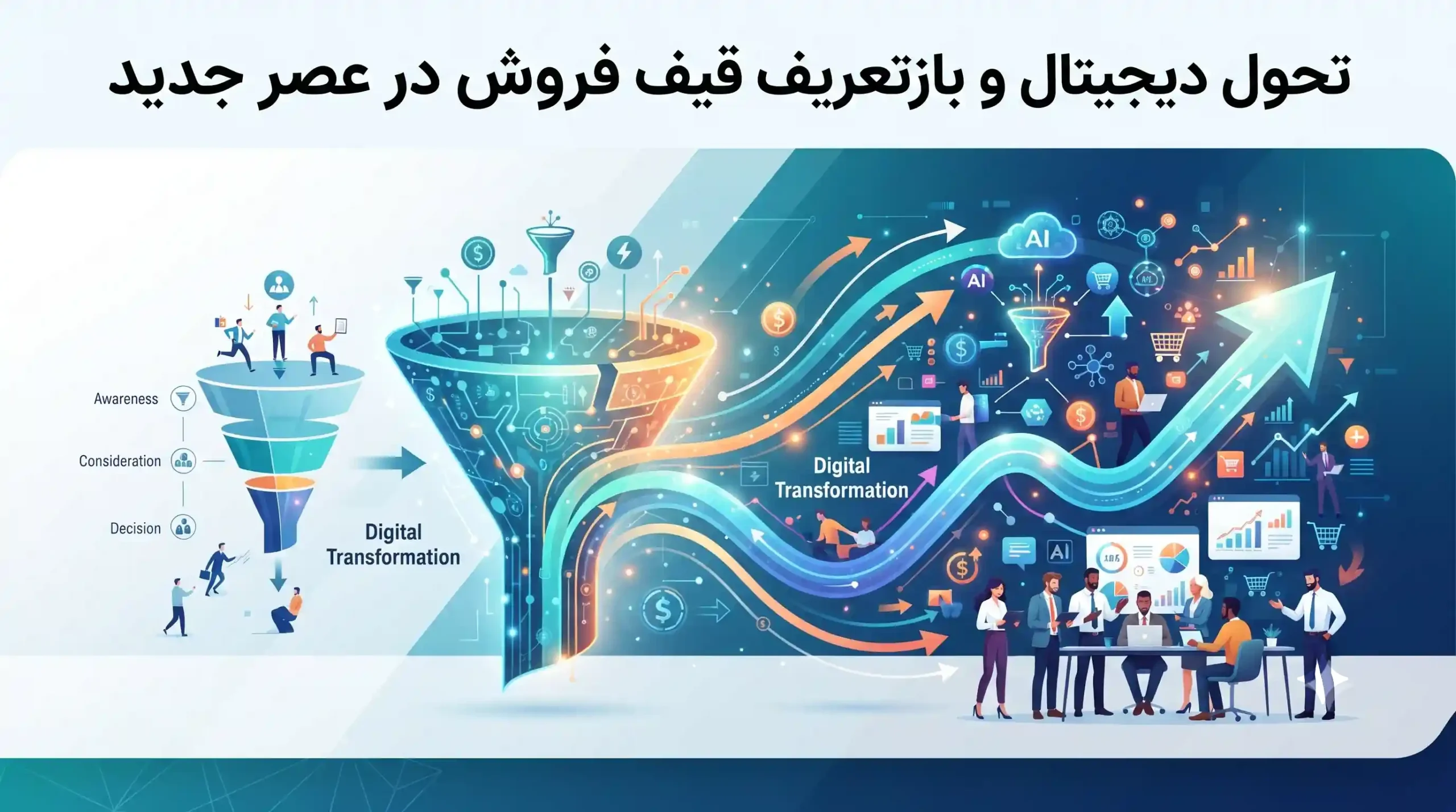 🚀 تحول دیجیتال و بازتعریف قیف فروش در عصر جدید