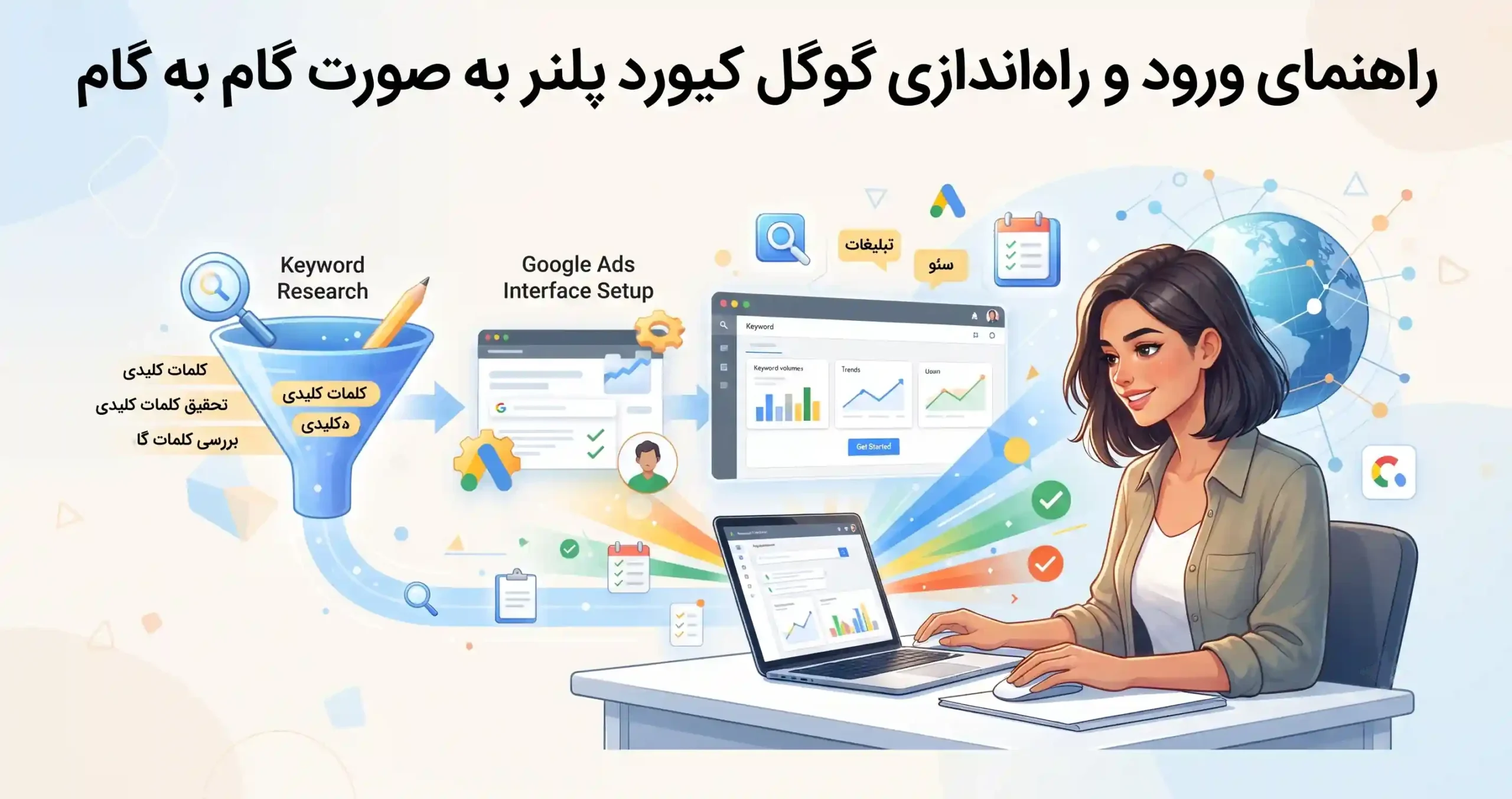 🛠️ راهنمای ورود و راهاندازی گوگل کیورد پلنر به صورت گام به گام