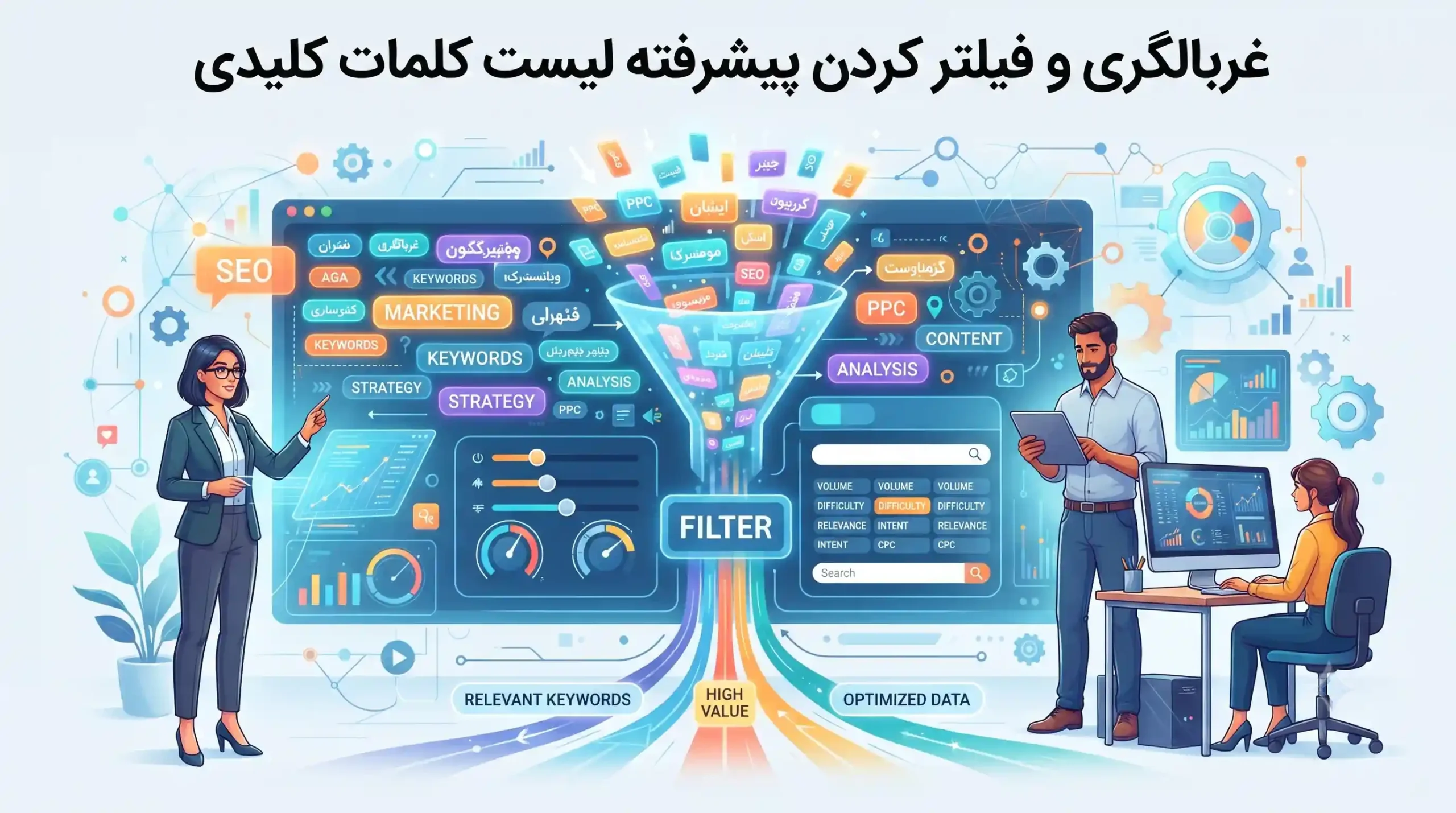 🧹 غربالگری و فیلتر کردن پیشرفته لیست کلمات کلیدی