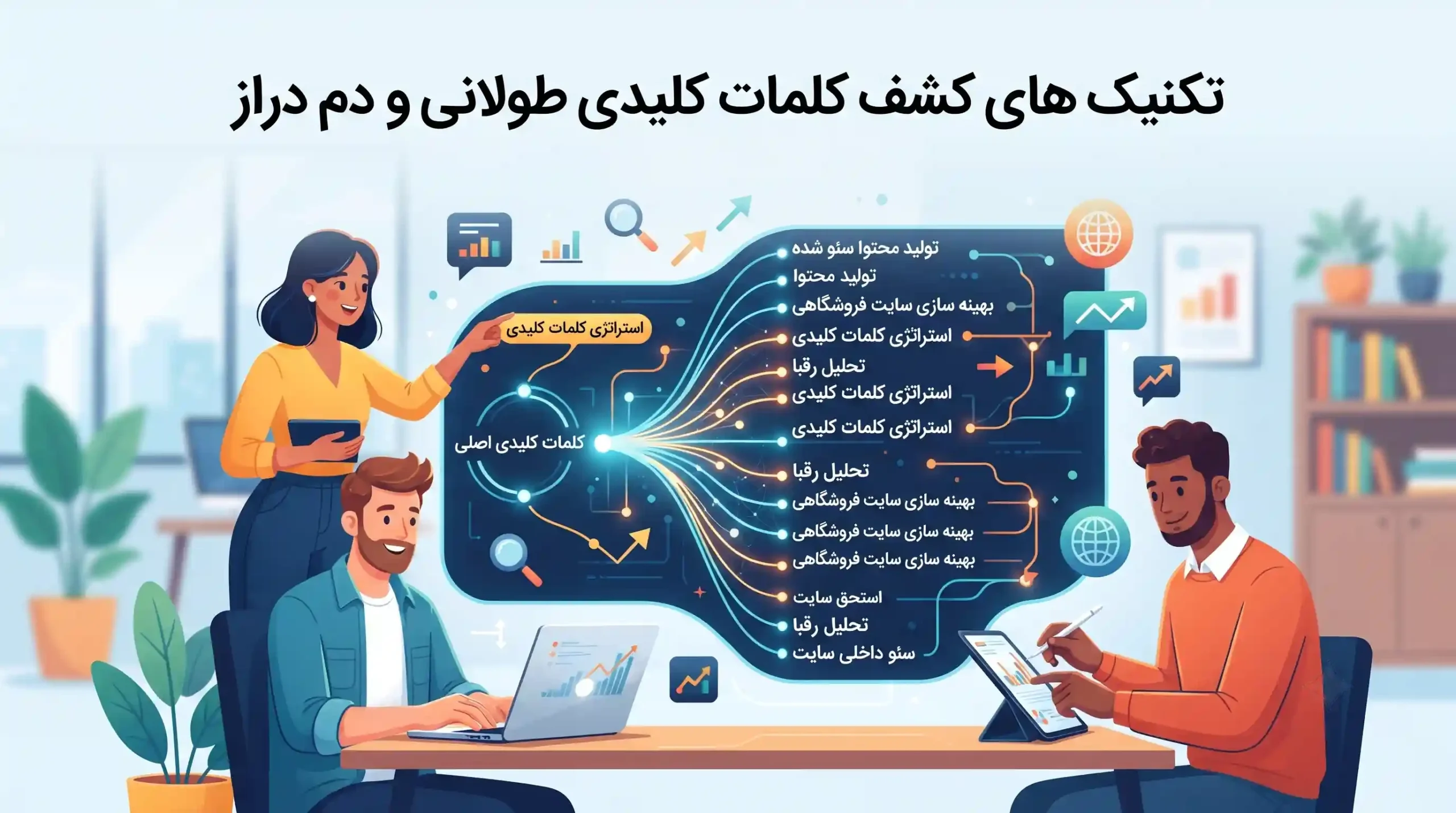 💡 تکنیک های کشف کلمات کلیدی طولانی و دم دراز