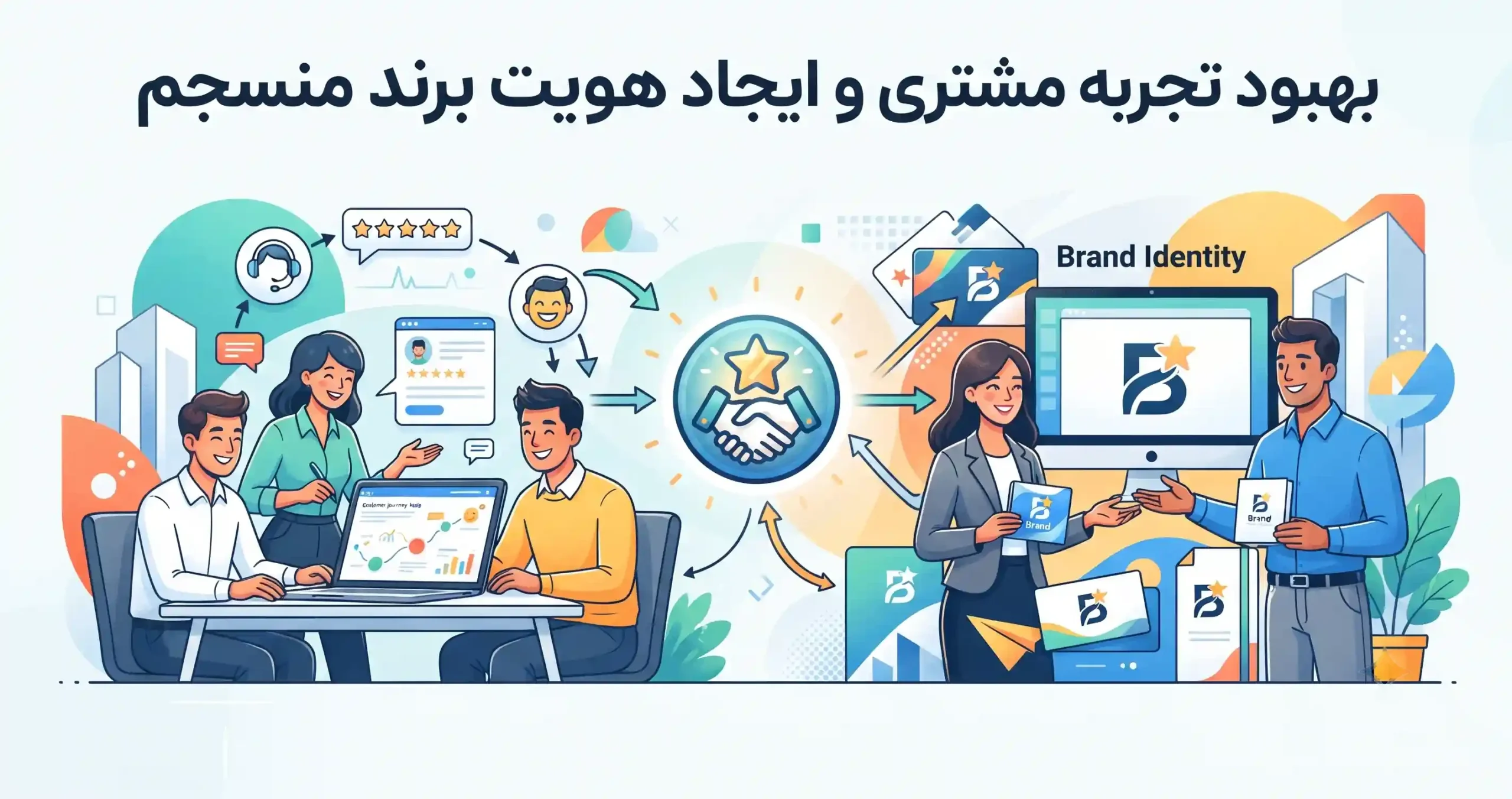 🎯 بهبود تجربه مشتری و ایجاد هویت برند منسجم
