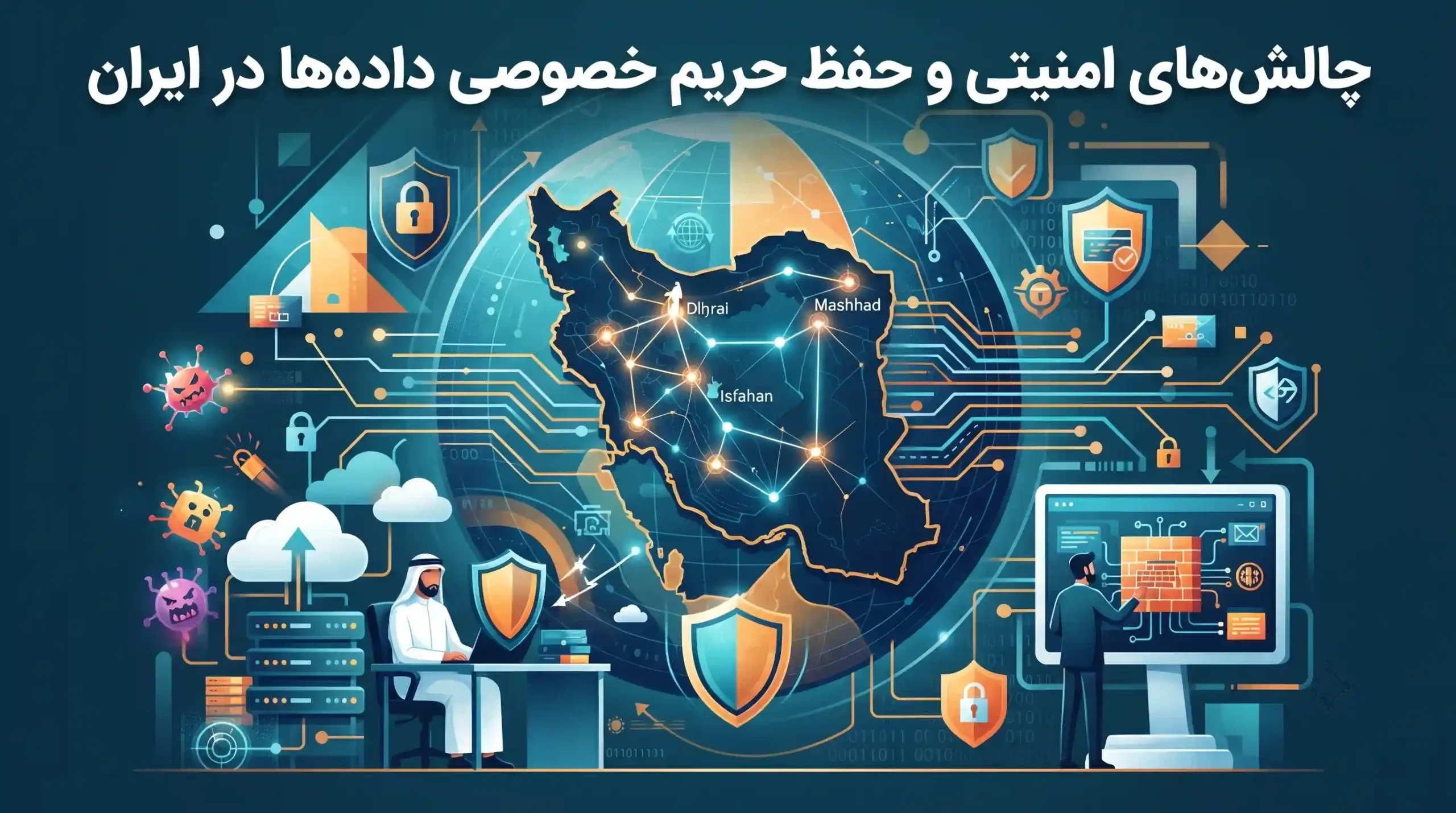 🔒 چالشهای امنیتی و حفظ حریم خصوصی دادهها در ایران