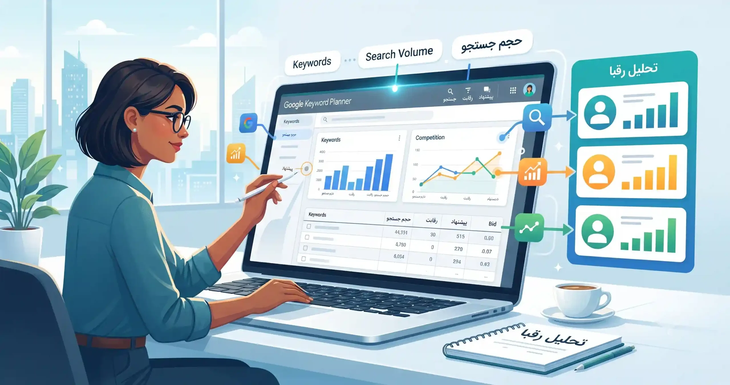 📈 تحلیل رقبا با استفاده از قابلیتهای پیشرفته گوگل کیورد پلنر