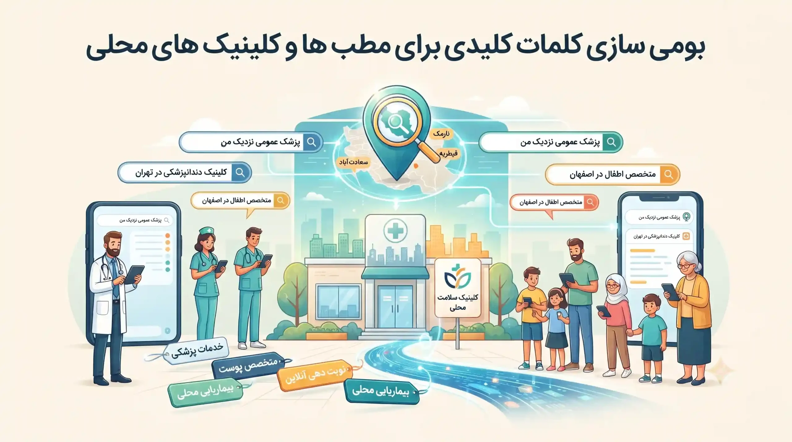 🏥 بومی سازی کلمات کلیدی برای مطب ها و کلینیک های محلی