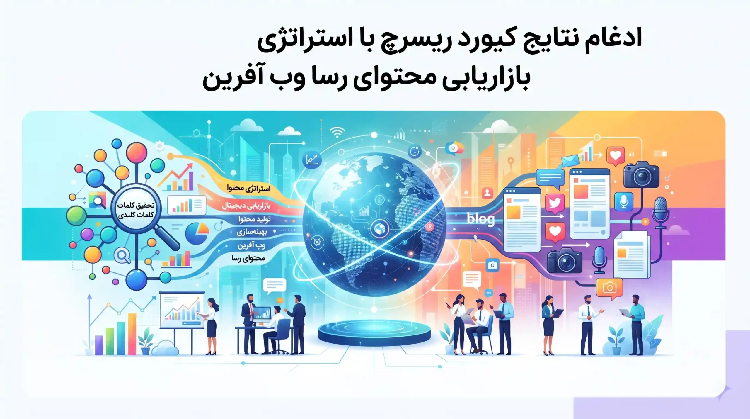 🤝 ادغام نتایج کیورد ریسرچ با استراتژی بازاریابی محتوای رسا وب آفرین