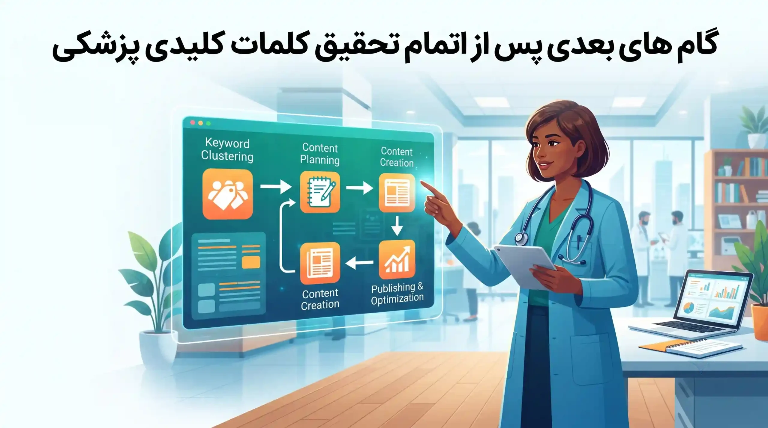 🚀 گام های بعدی پس از اتمام تحقیق کلمات کلیدی پزشکی