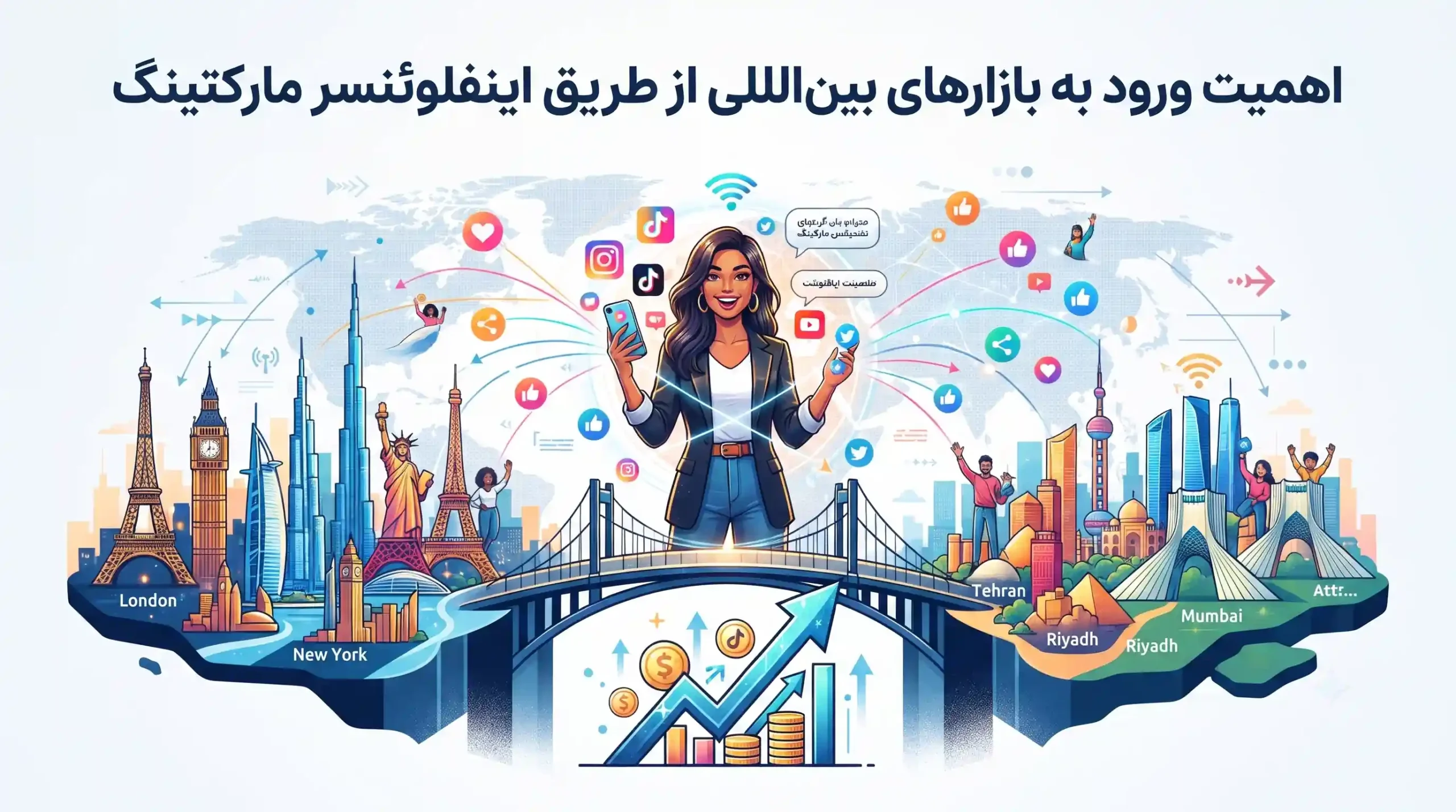 🌍 اهمیت ورود به بازارهای بین‌المللی از طریق اینفلوئنسر مارکتینگ