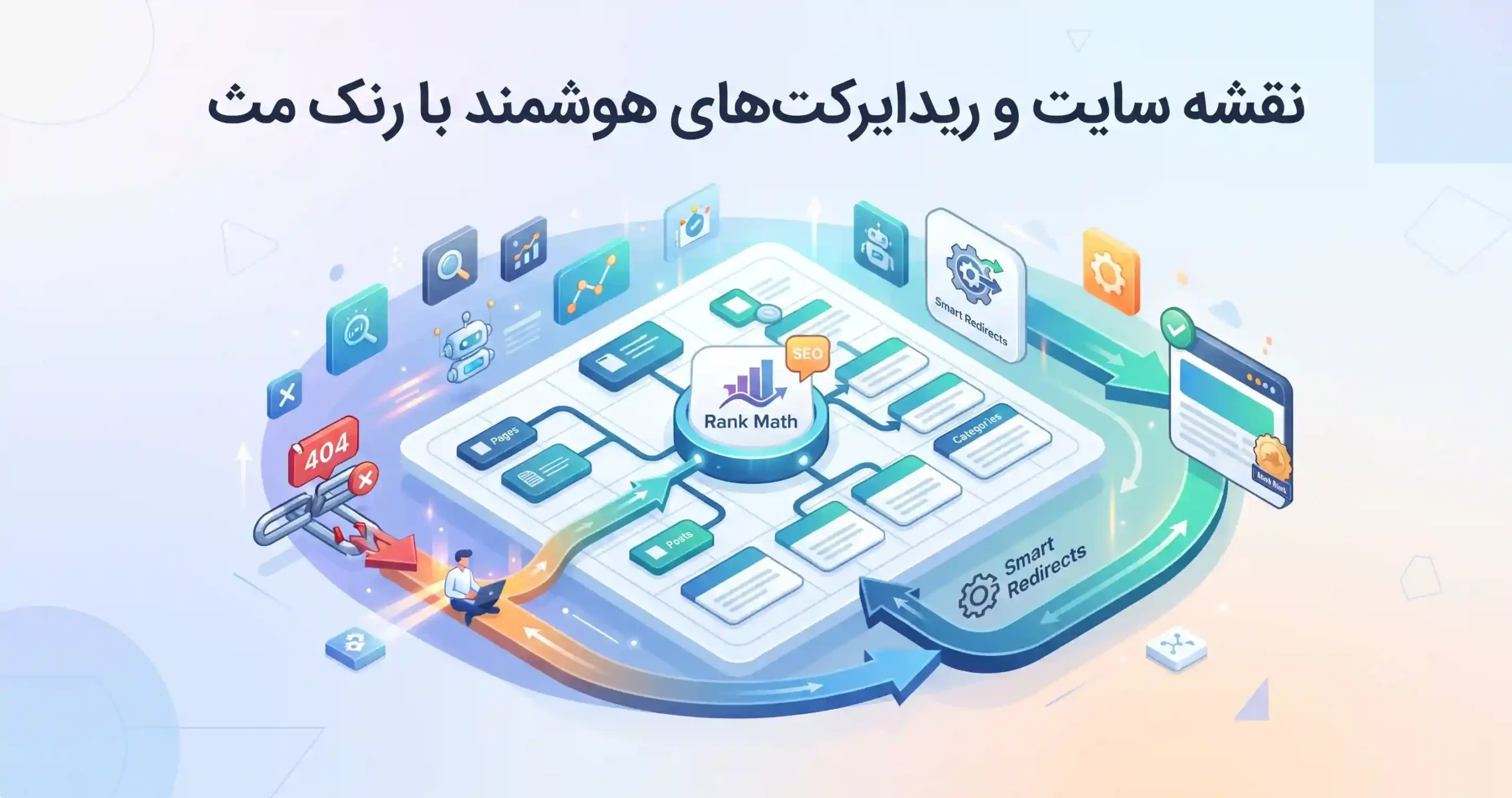 🧭 نقشه سایت و ریدایرکت‌های هوشمند با رنک مث
