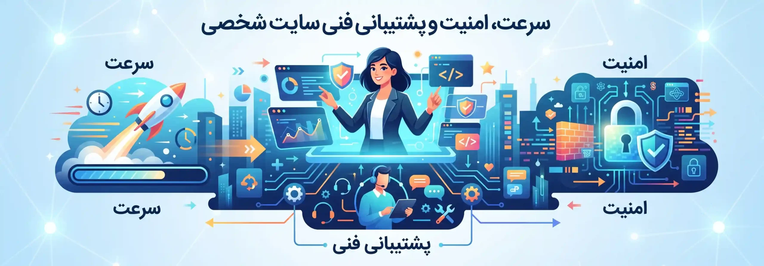 ⚙️ سرعت، امنیت و پشتیبانی فنی سایت شخصی