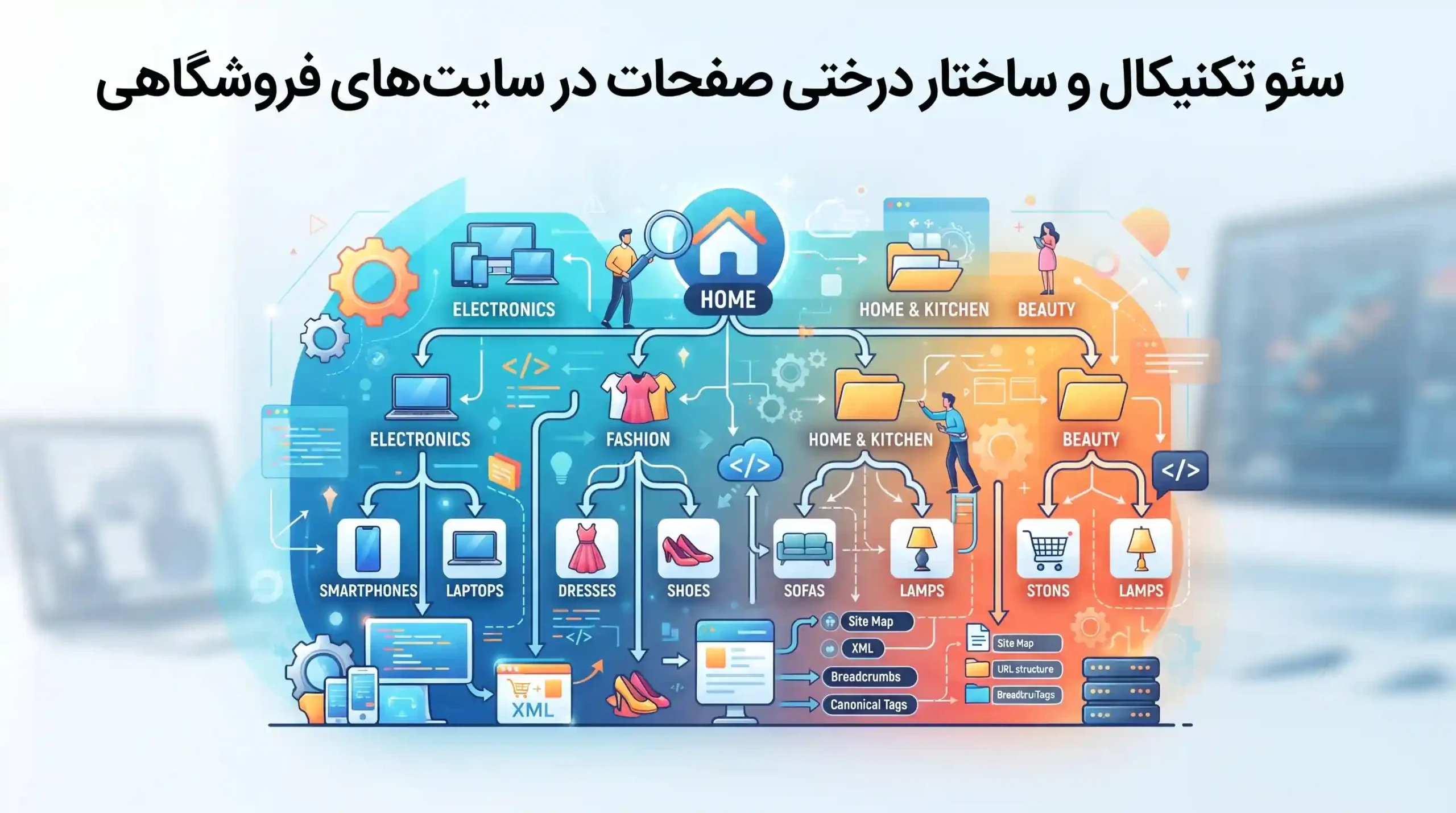 🔍 سئو تکنیکال و ساختار درختی صفحات در سایتهای فروشگاهی