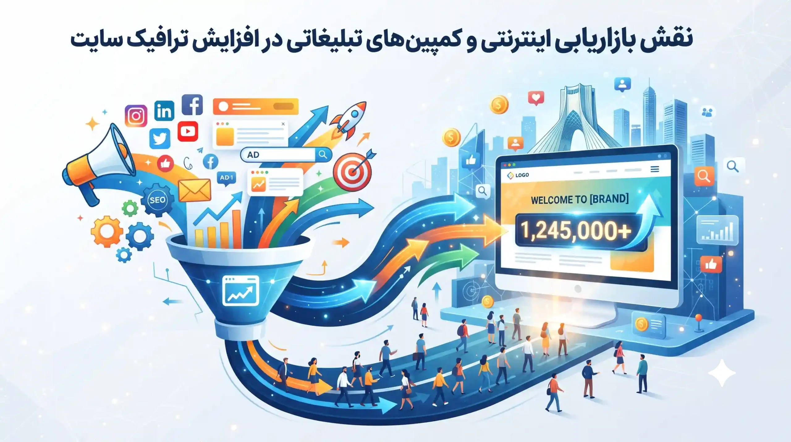 📊 نقش بازاریابی اینترنتی و کمپینهای تبلیغاتی در افزایش ترافیک سایت