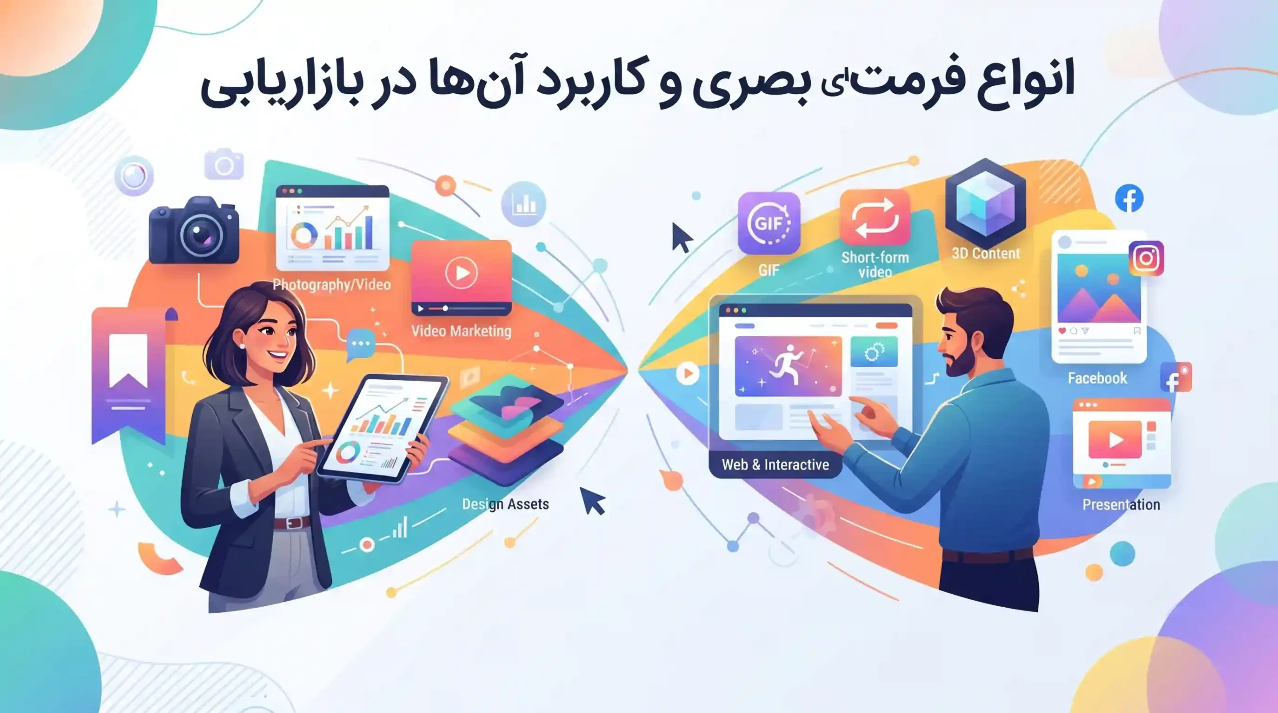 📸 انواع فرمتهای بصری و کاربرد آنها در بازاریابی