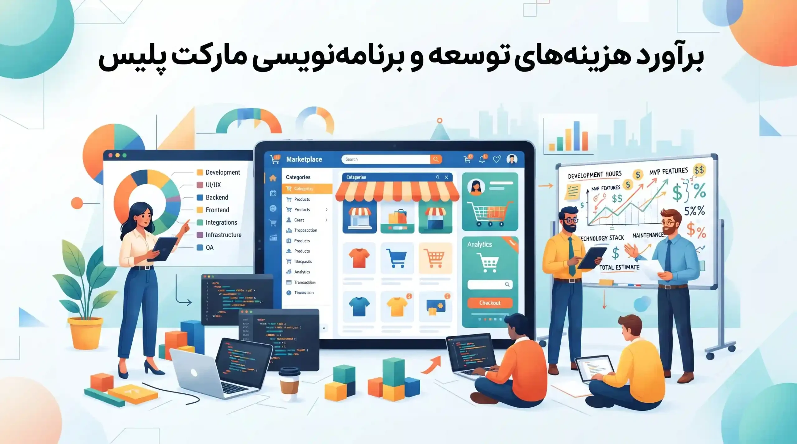 💰 برآورد هزینه‌های توسعه و برنامه‌نویسی مارکت پلیس