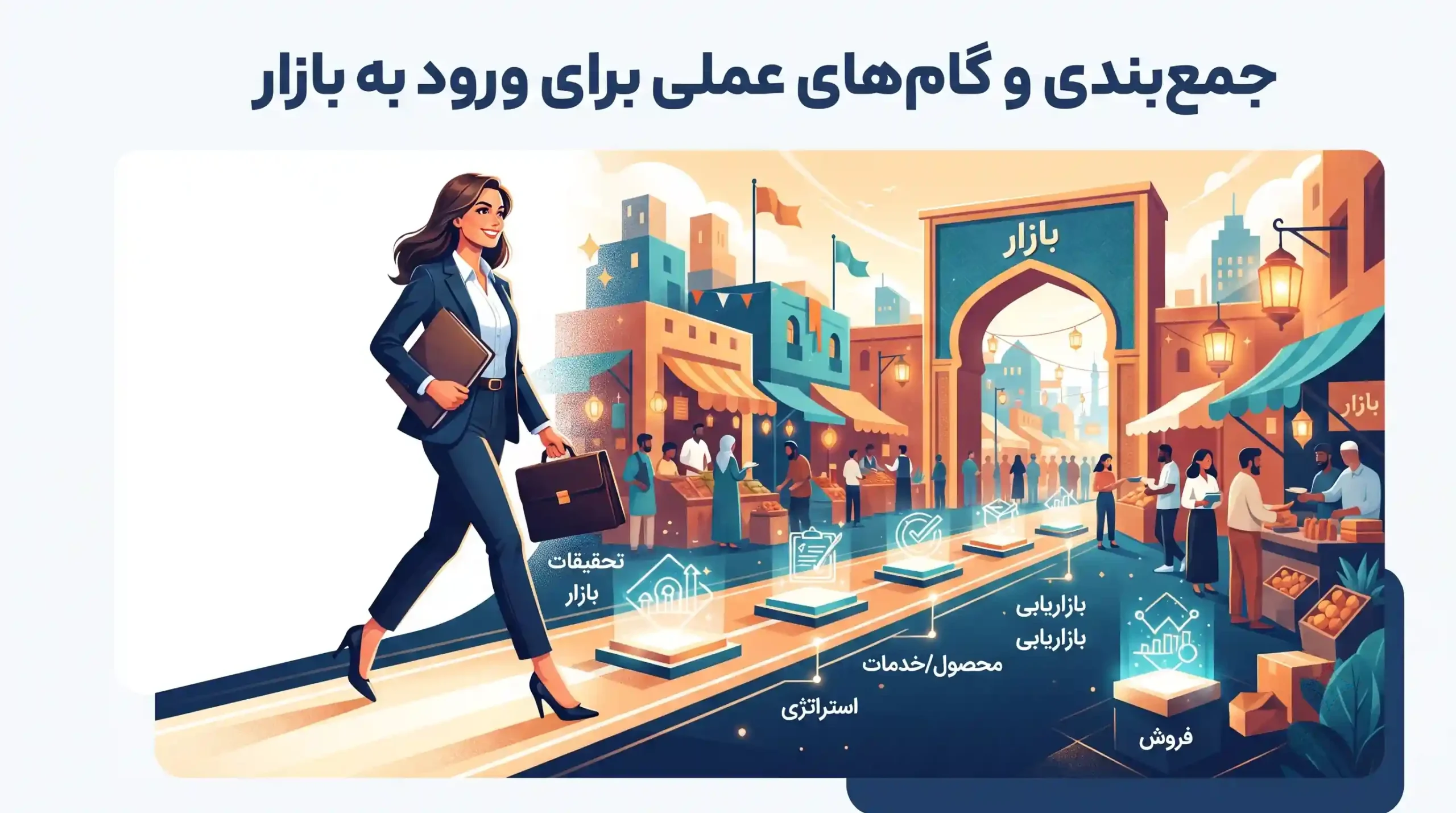 🏁 جمع‌بندی و گام‌های عملی برای ورود به بازار