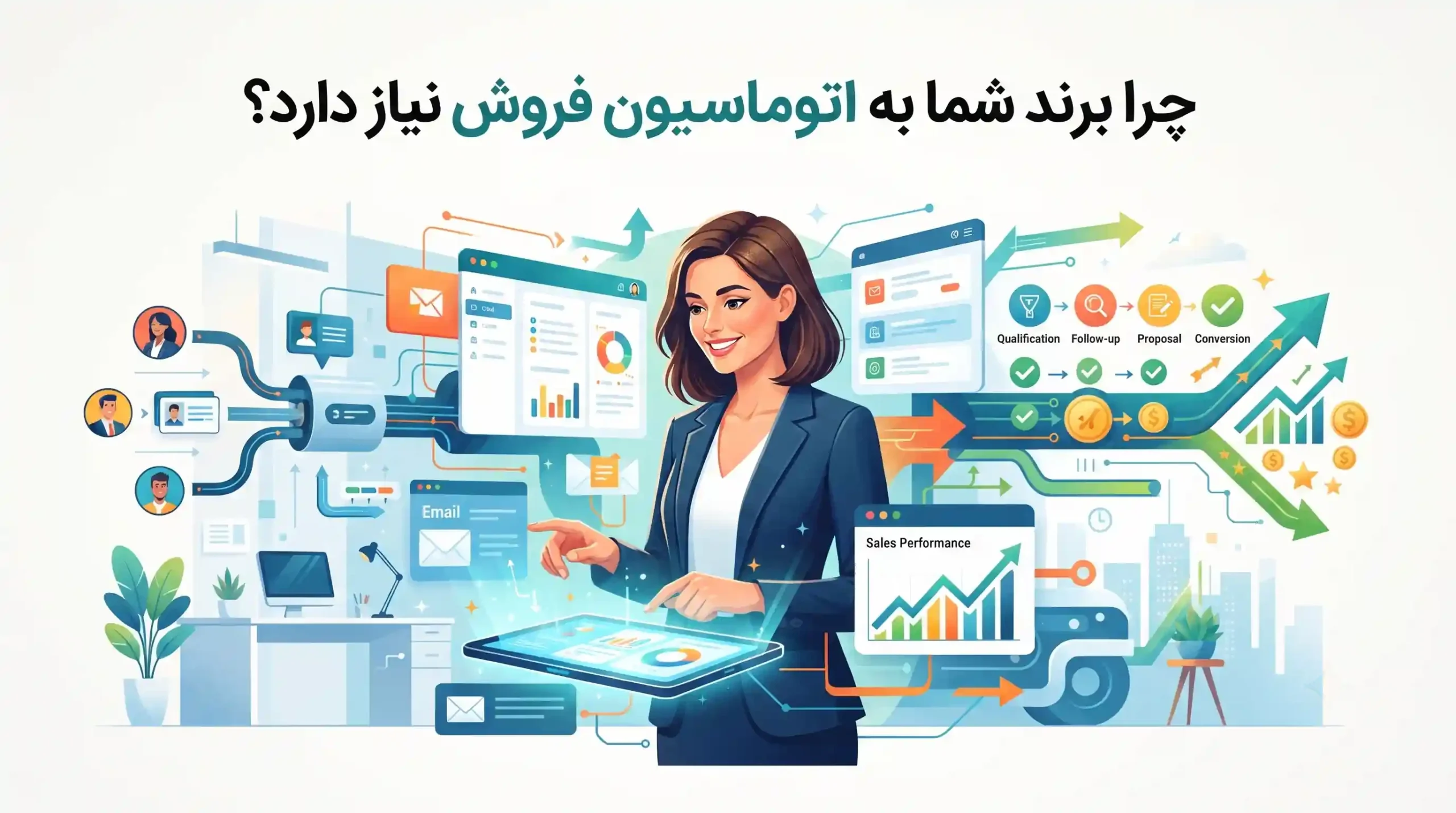 💡 چرا برند شما به اتوماسیون فروش نیاز دارد؟