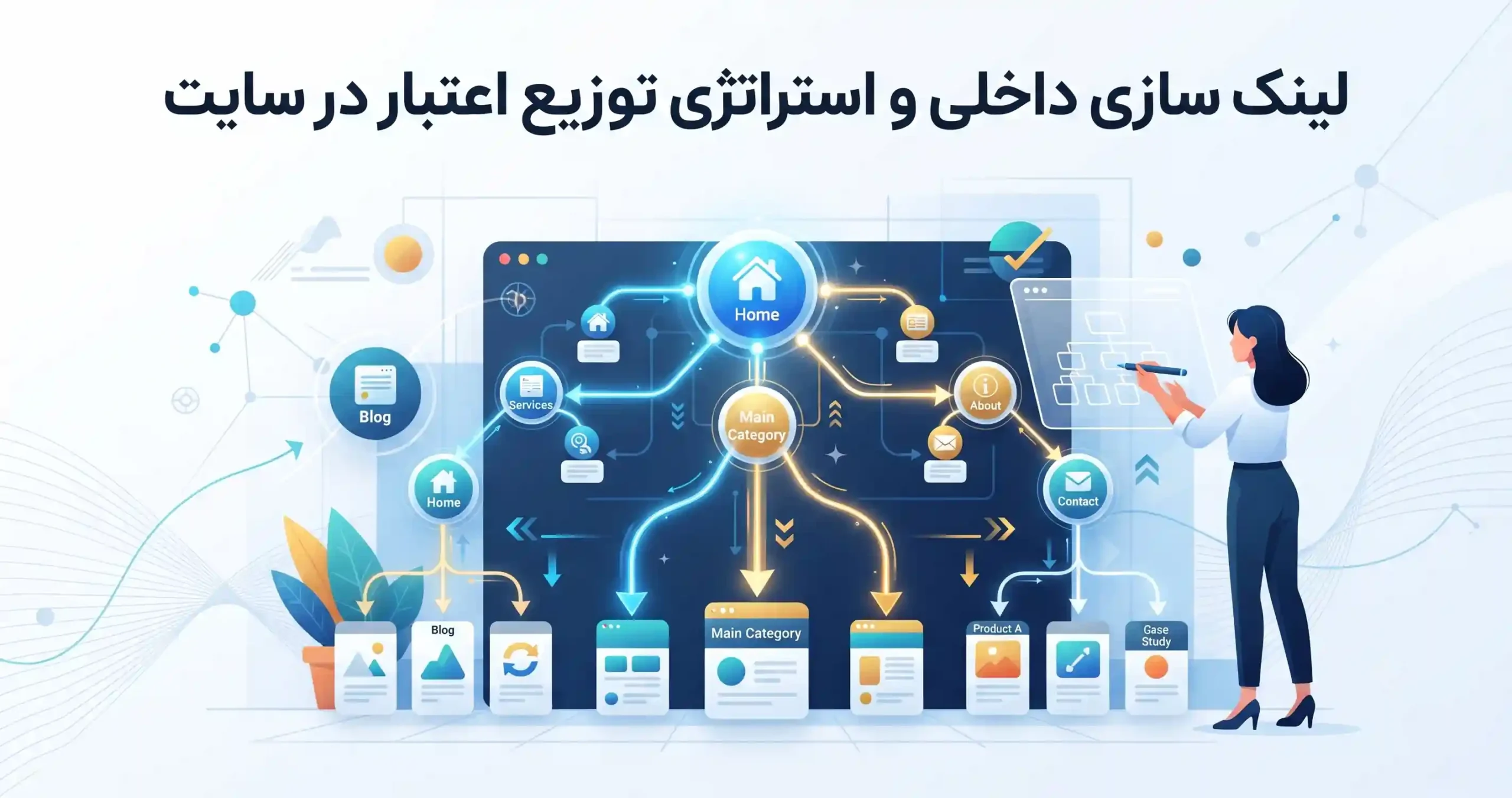 🔗 لینک سازی داخلی و استراتژی توزیع اعتبار در سایت