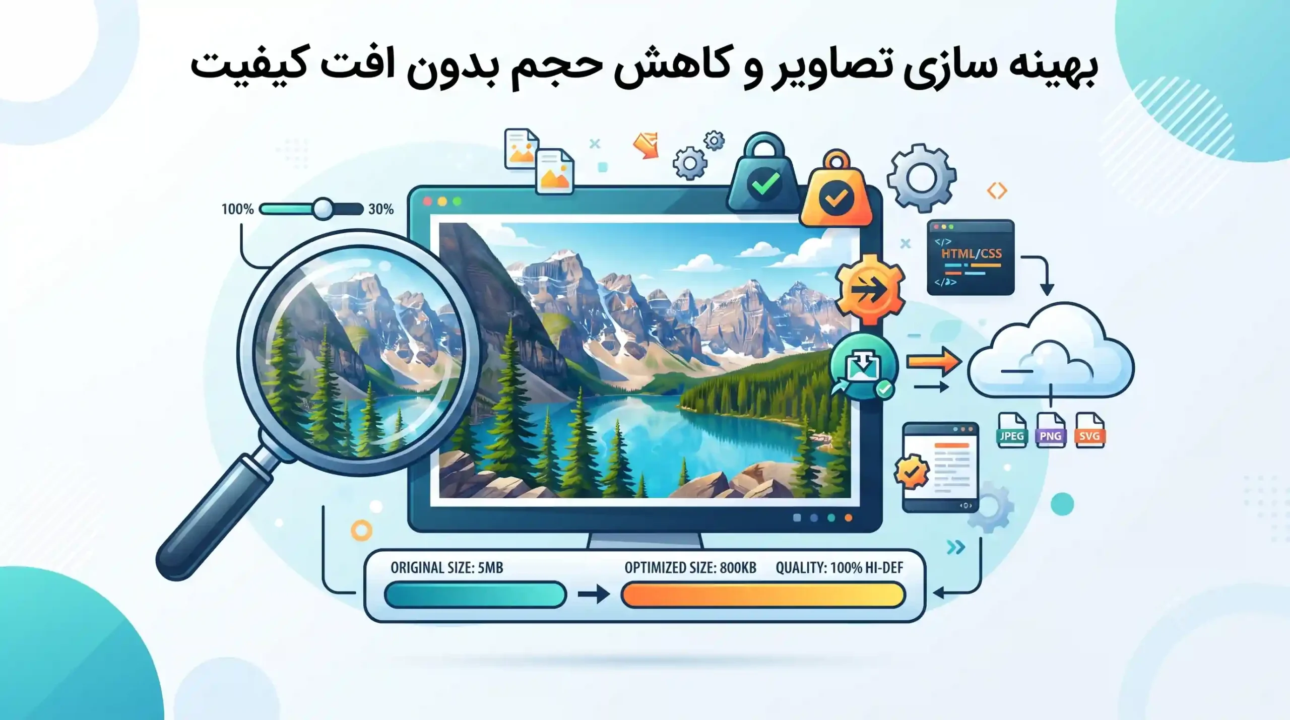 🖼️ بهینه سازی تصاویر و کاهش حجم بدون افت کیفیت