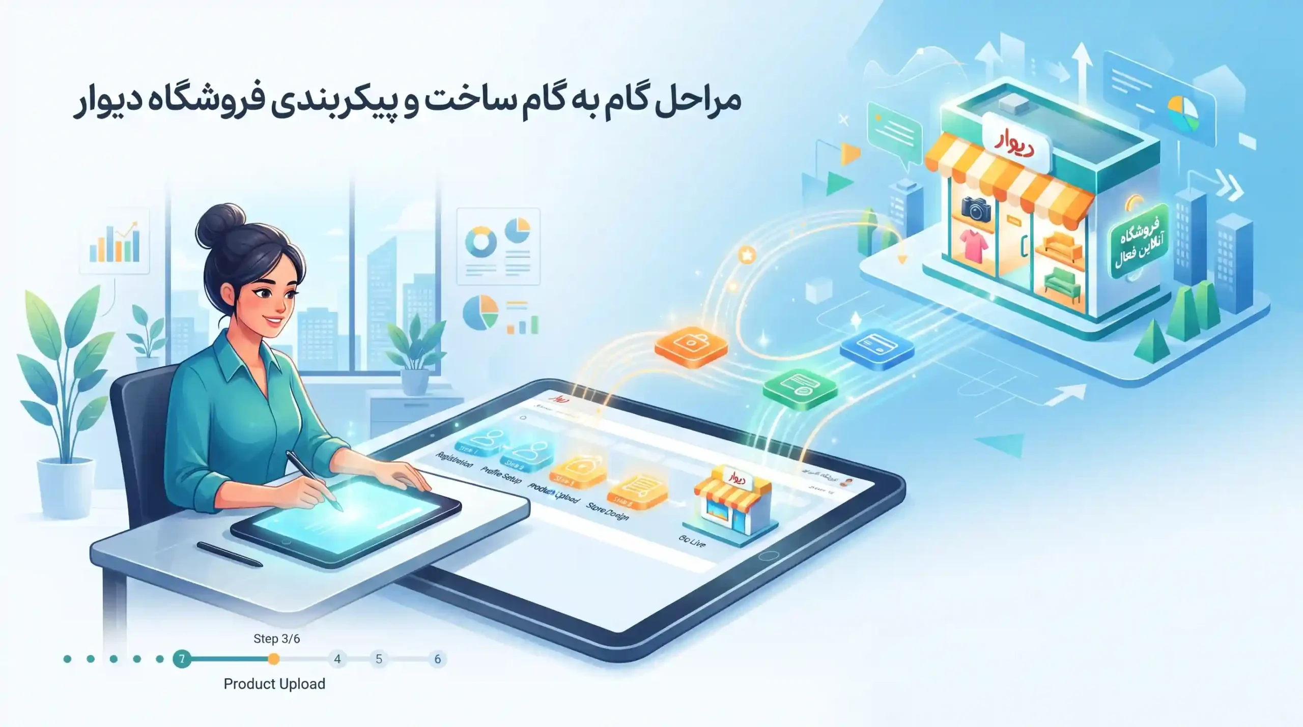 🛠️ مراحل گام به گام ساخت و پیکربندی فروشگاه دیوار