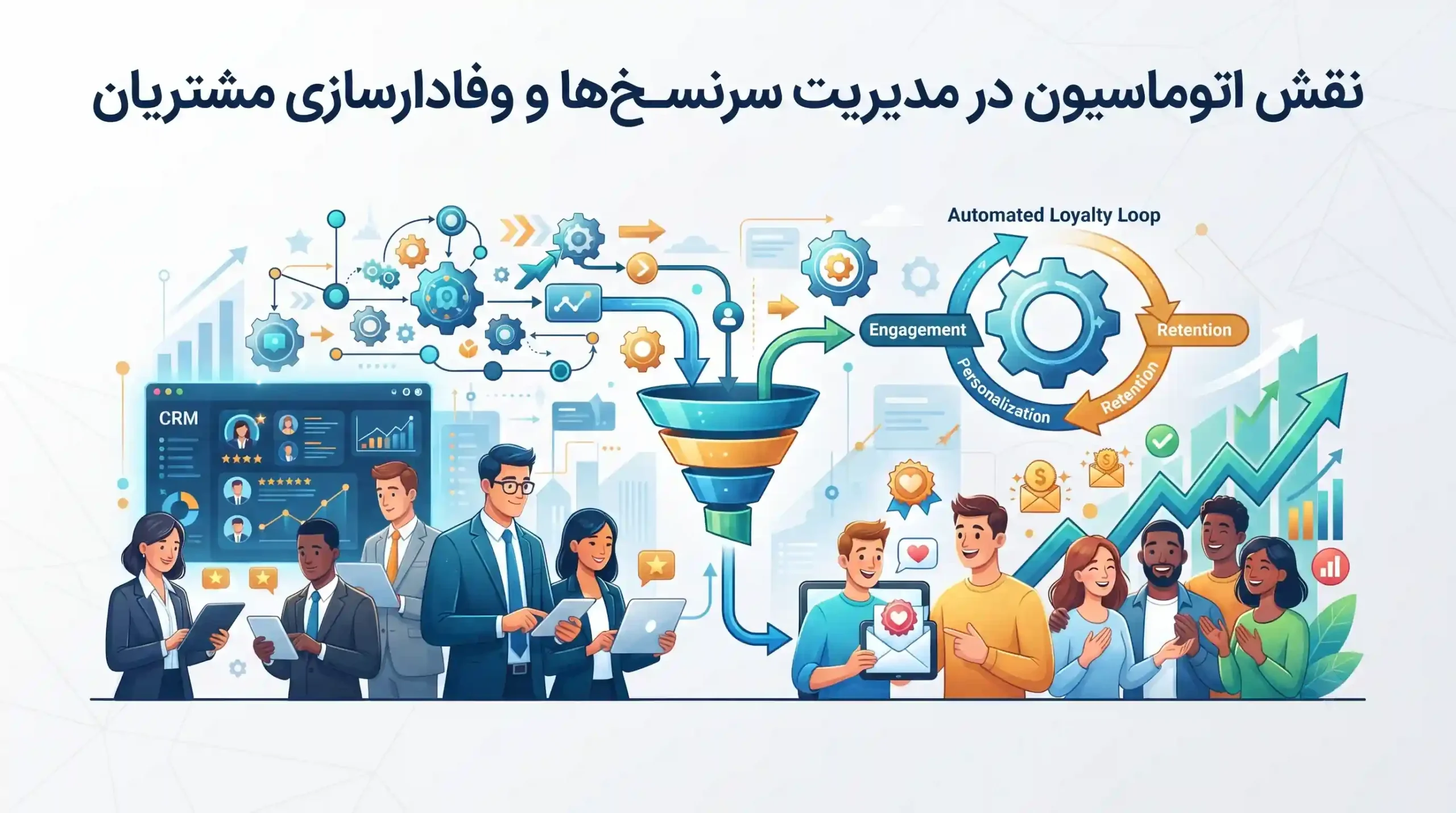 🌟 نقش اتوماسیون در مدیریت سرنخ‌ها و وفادارسازی مشتریان