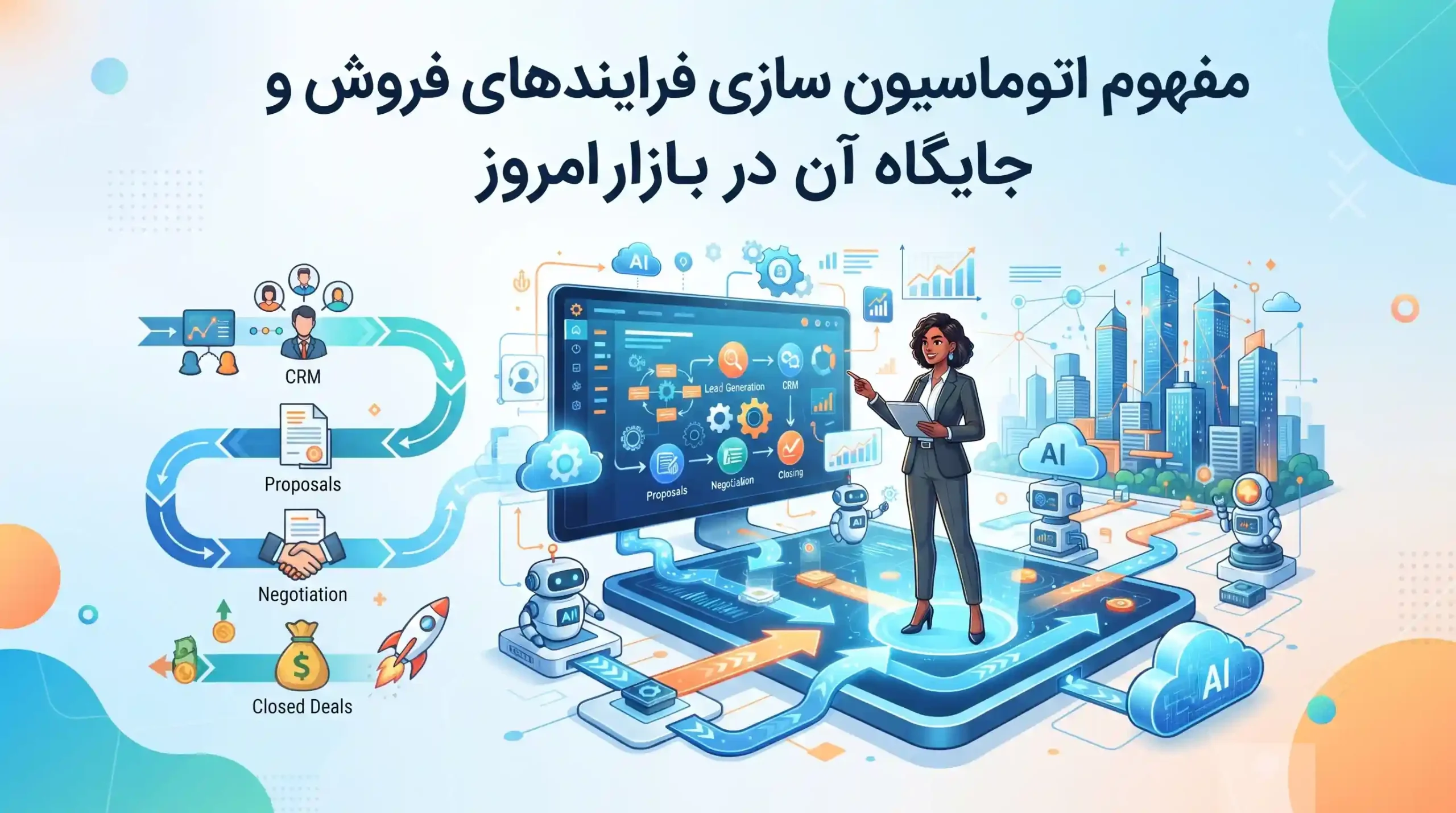 🛒 مفهوم اتوماسیون سازی فرایندهای فروش و جایگاه آن در بازار امروز