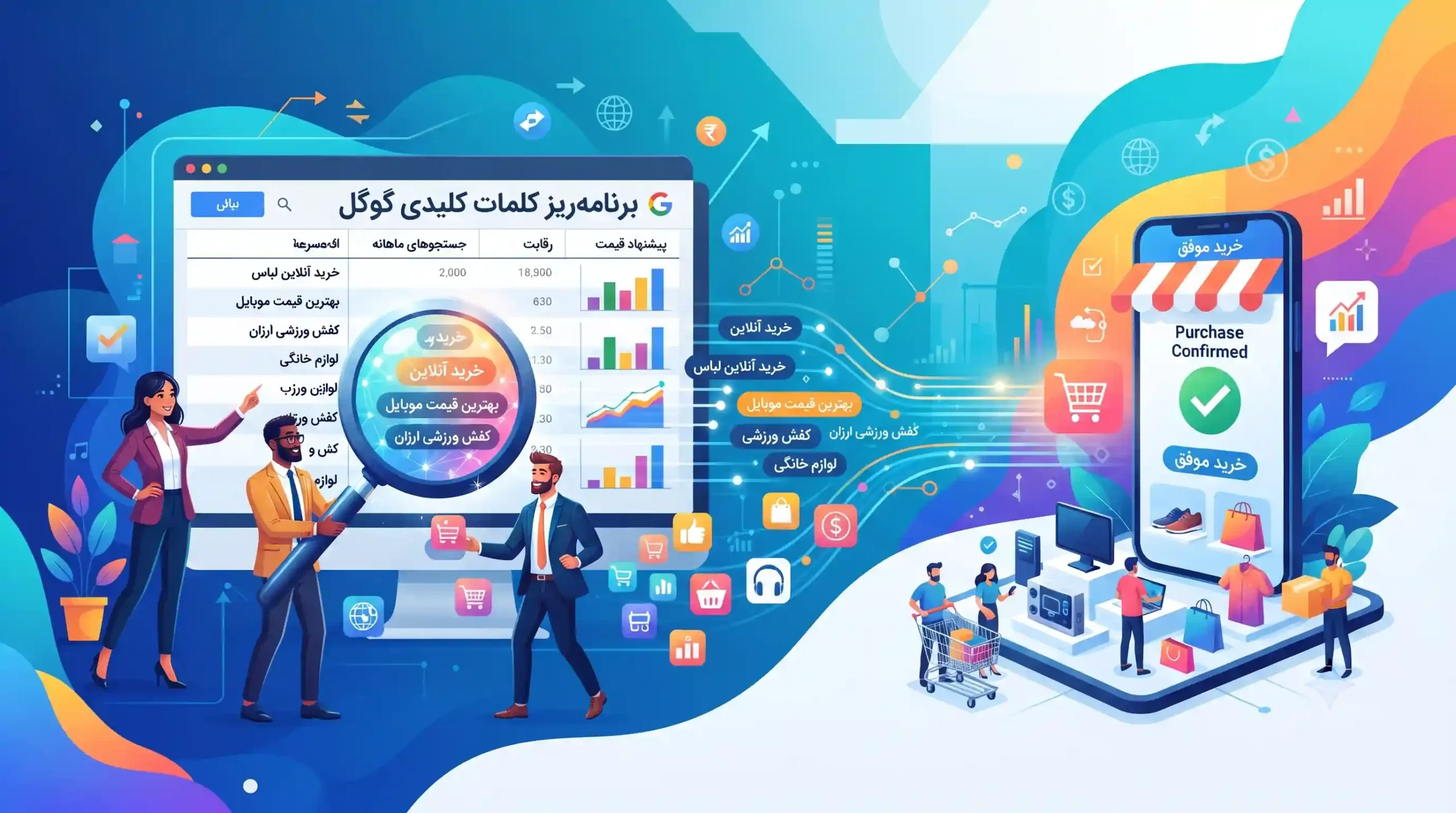 🚀 اهمیت تحقیق کلمات کلیدی با گوگل کیورد ریسرچ برای فروشگاههای اینترنتی