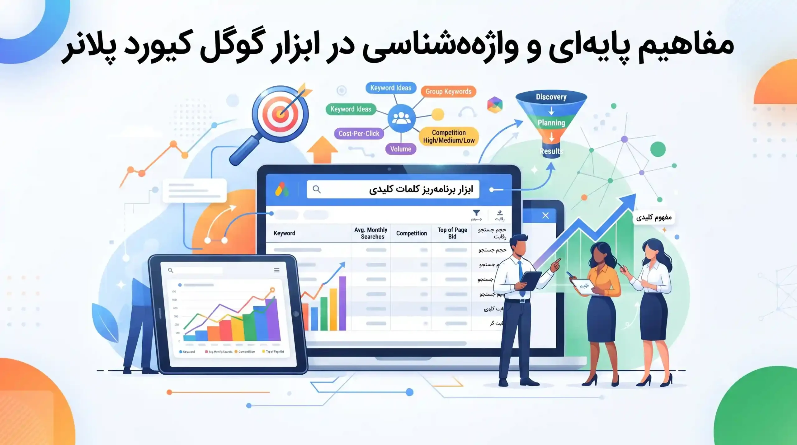 🎯 مفاهیم پایهای و واژهشناسی در ابزار گوگل کیورد پلانر