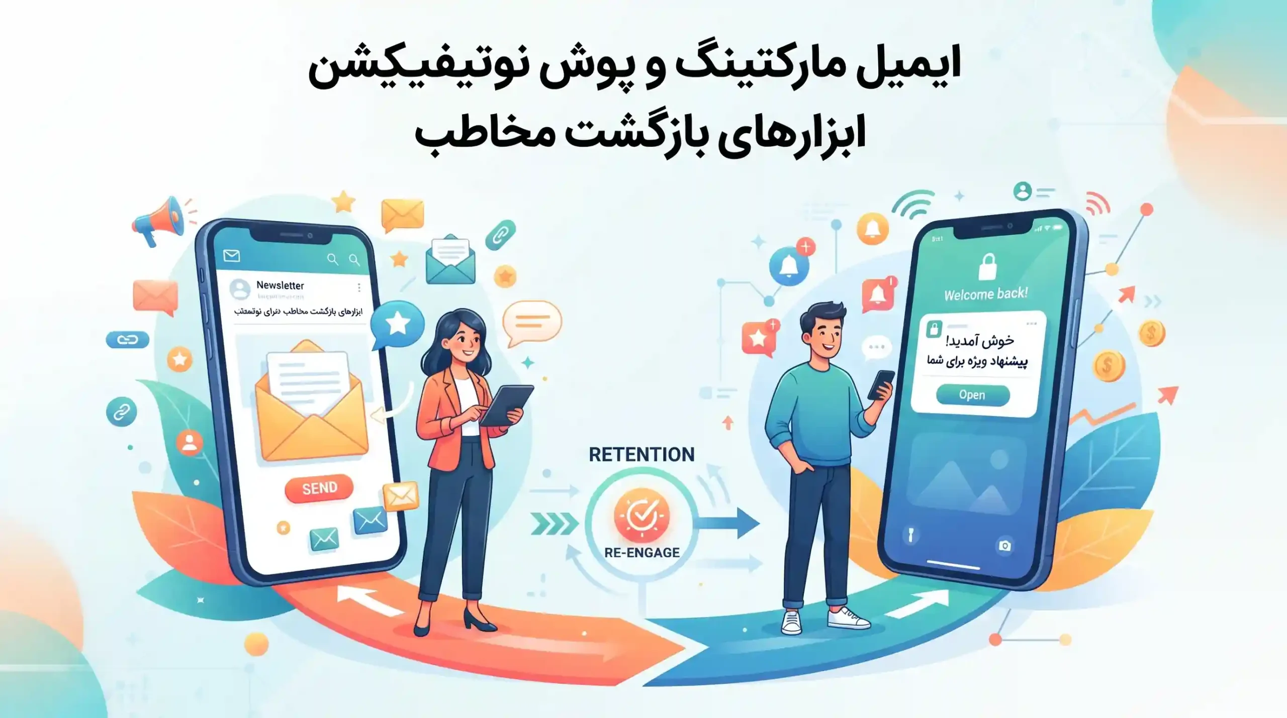 ✉️ ایمیل مارکتینگ و پوش نوتیفیکیشن ابزارهای بازگشت مخاطب