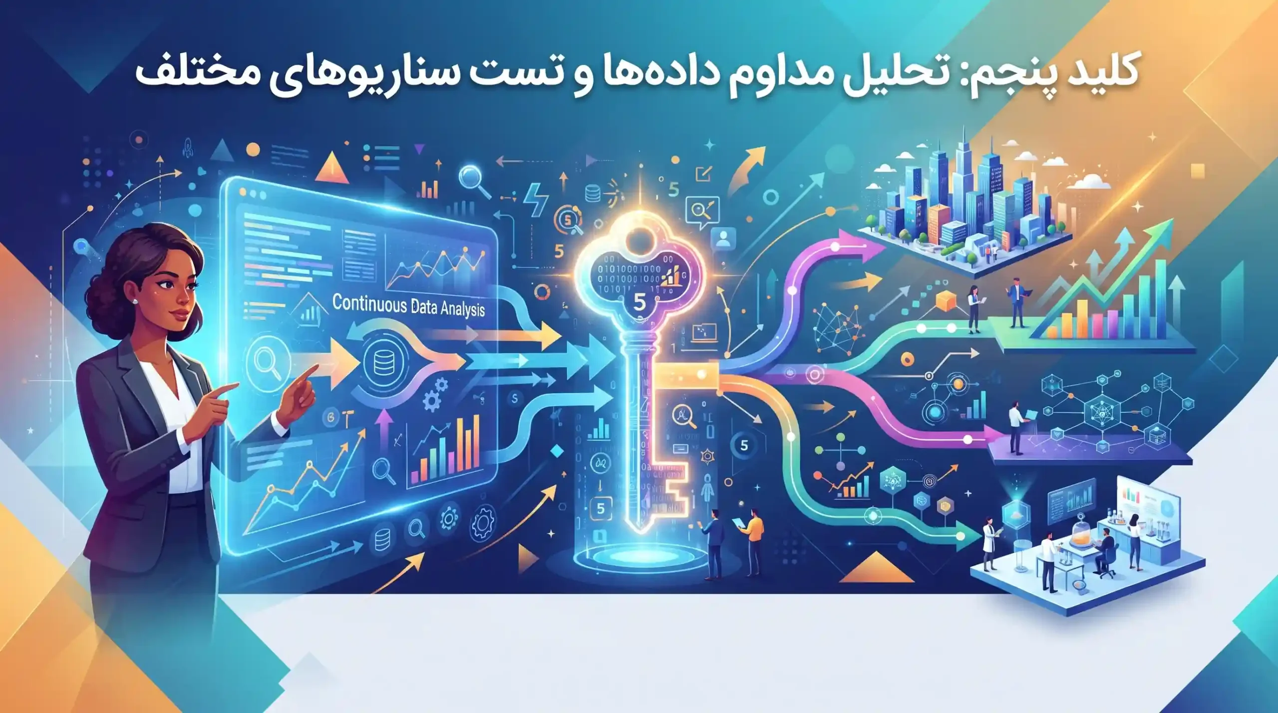 📈 کلید پنجم تحلیل مداوم داده‌ها و تست سناریوهای مختلف