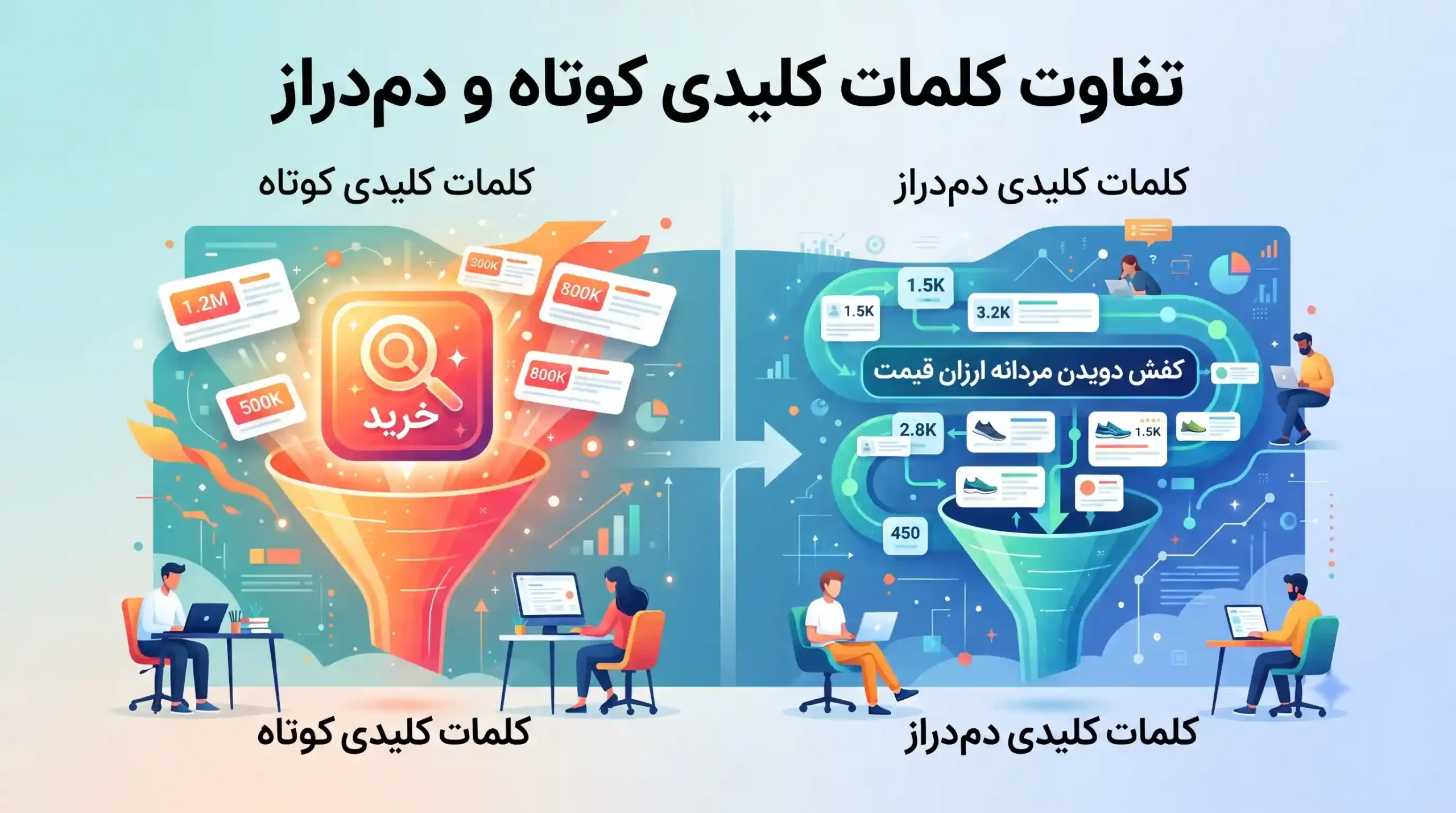 📊 تفاوت کلمات کلیدی کوتاه و دمدراز