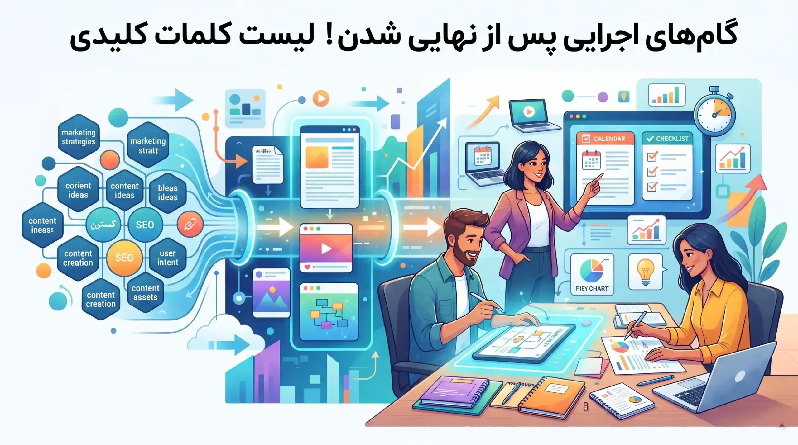 🚀 گامهای اجرایی پس از نهایی شدن لیست کلمات کلیدی