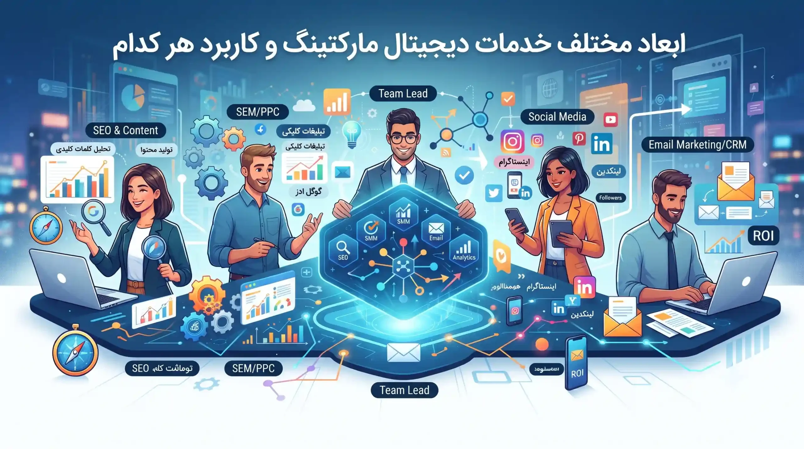 🛠️ ابعاد مختلف خدمات دیجیتال مارکتینگ و کاربرد هر کدام