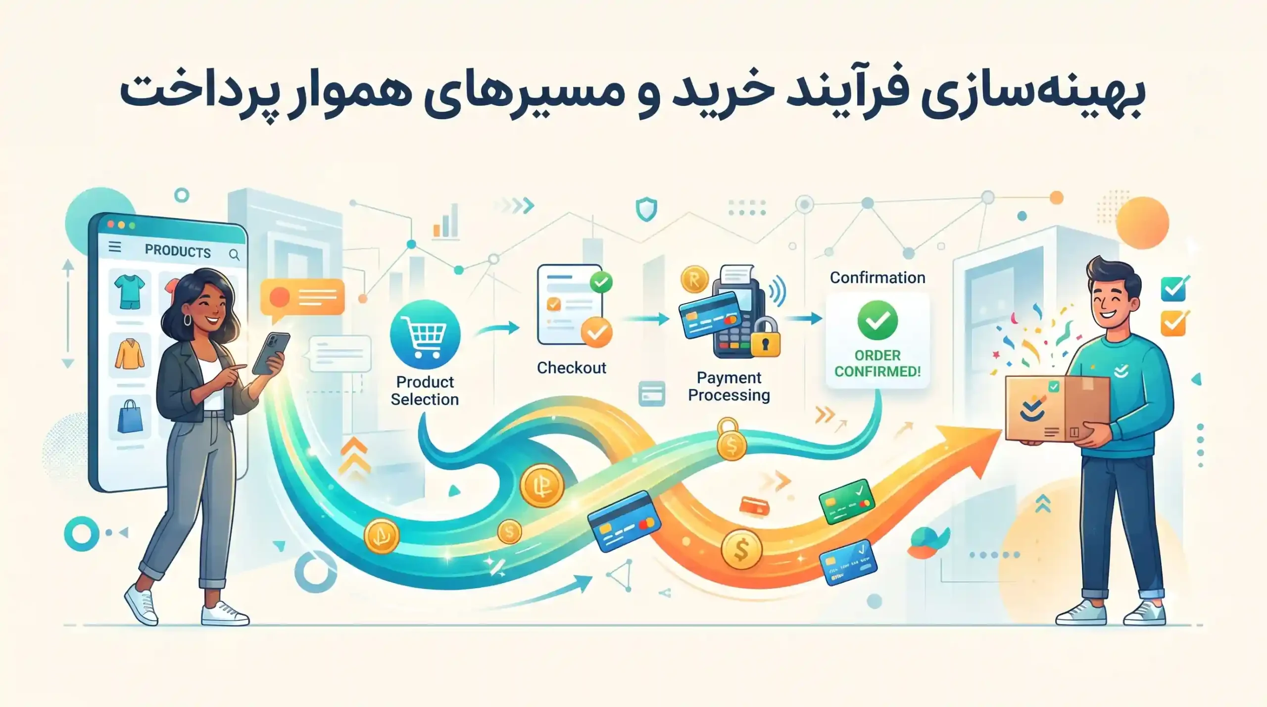 🛍️ بهینه‌سازی فرآیند خرید و مسیرهای هموار پرداخت