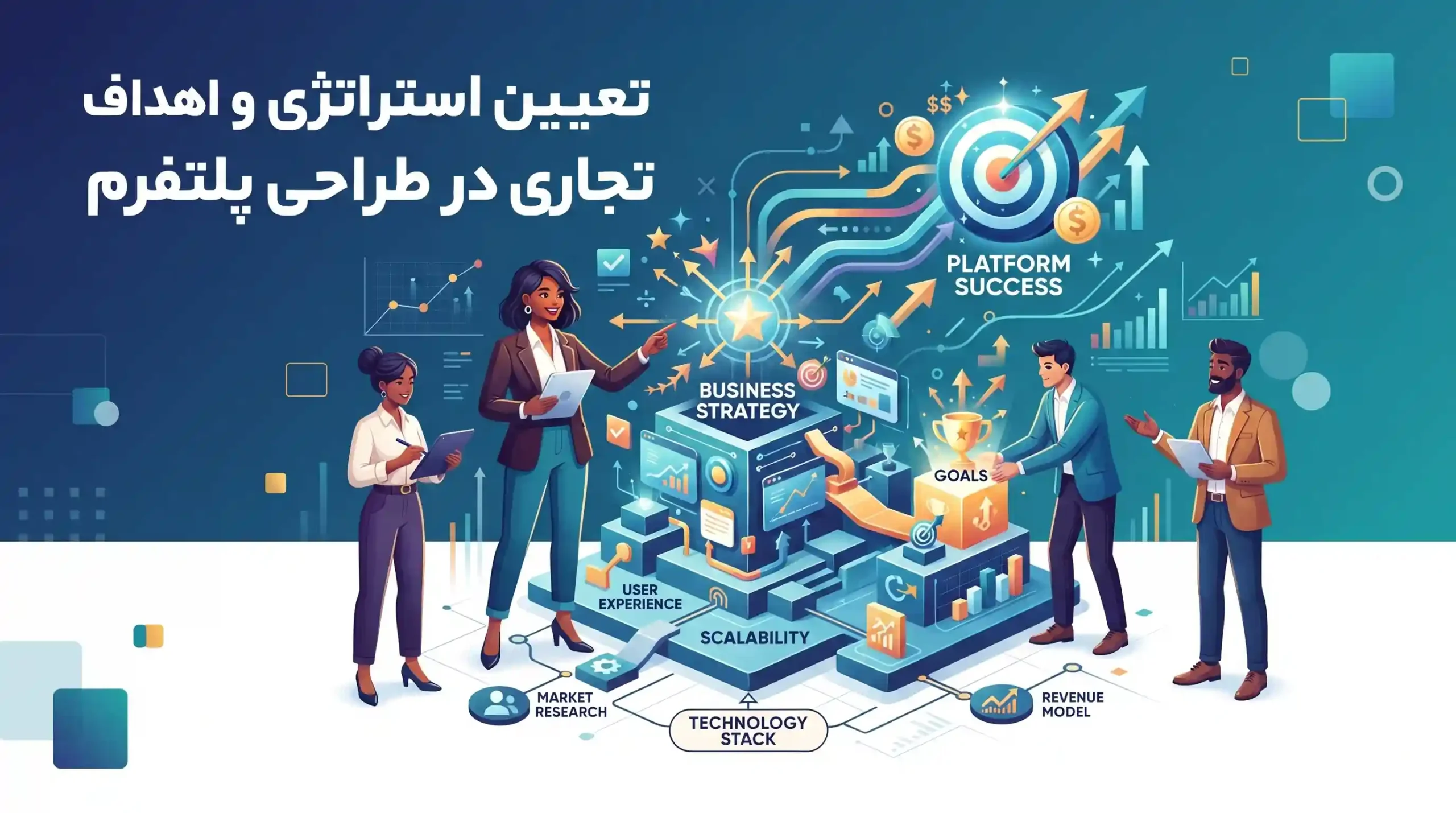 🎯 تعیین استراتژی و اهداف تجاری در طراحی پلتفرم