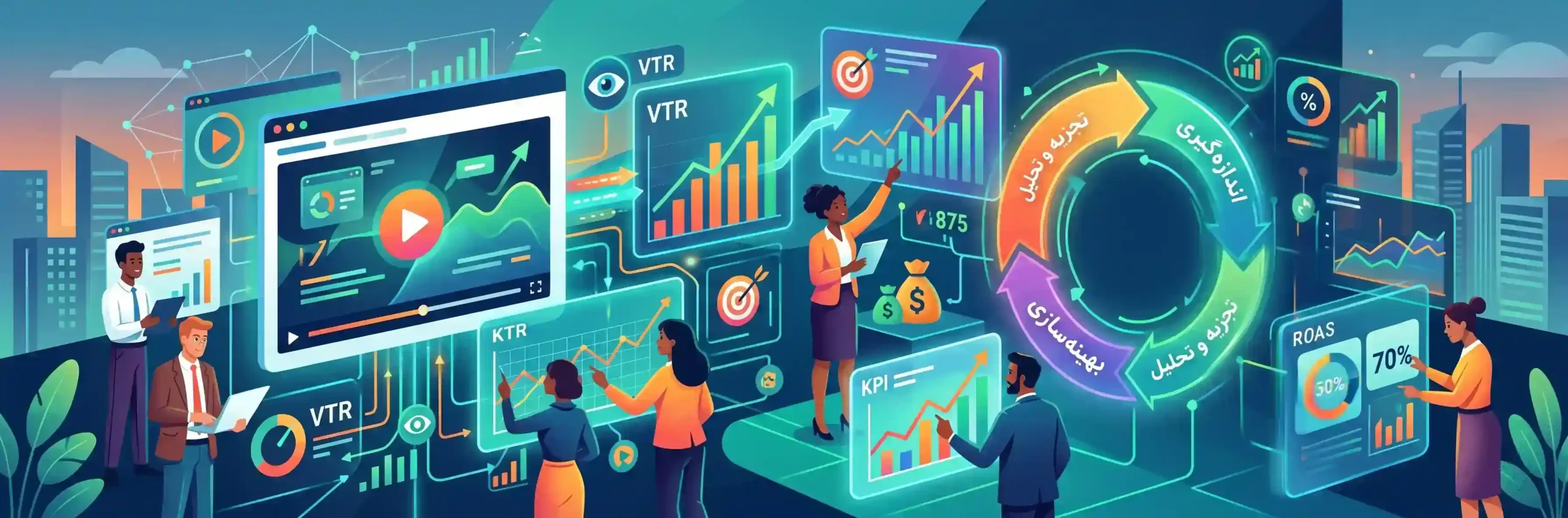 🔍 تحلیل و ارزیابی شاخصهای کلیدی عملکرد (KPIs) در تبلیغات ویدئویی