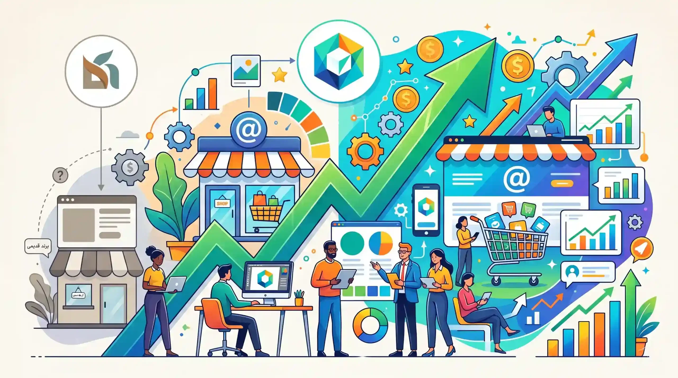 📈 چگونگی رشد کسبوکار اینترنتی با بازسازی هویت بصری