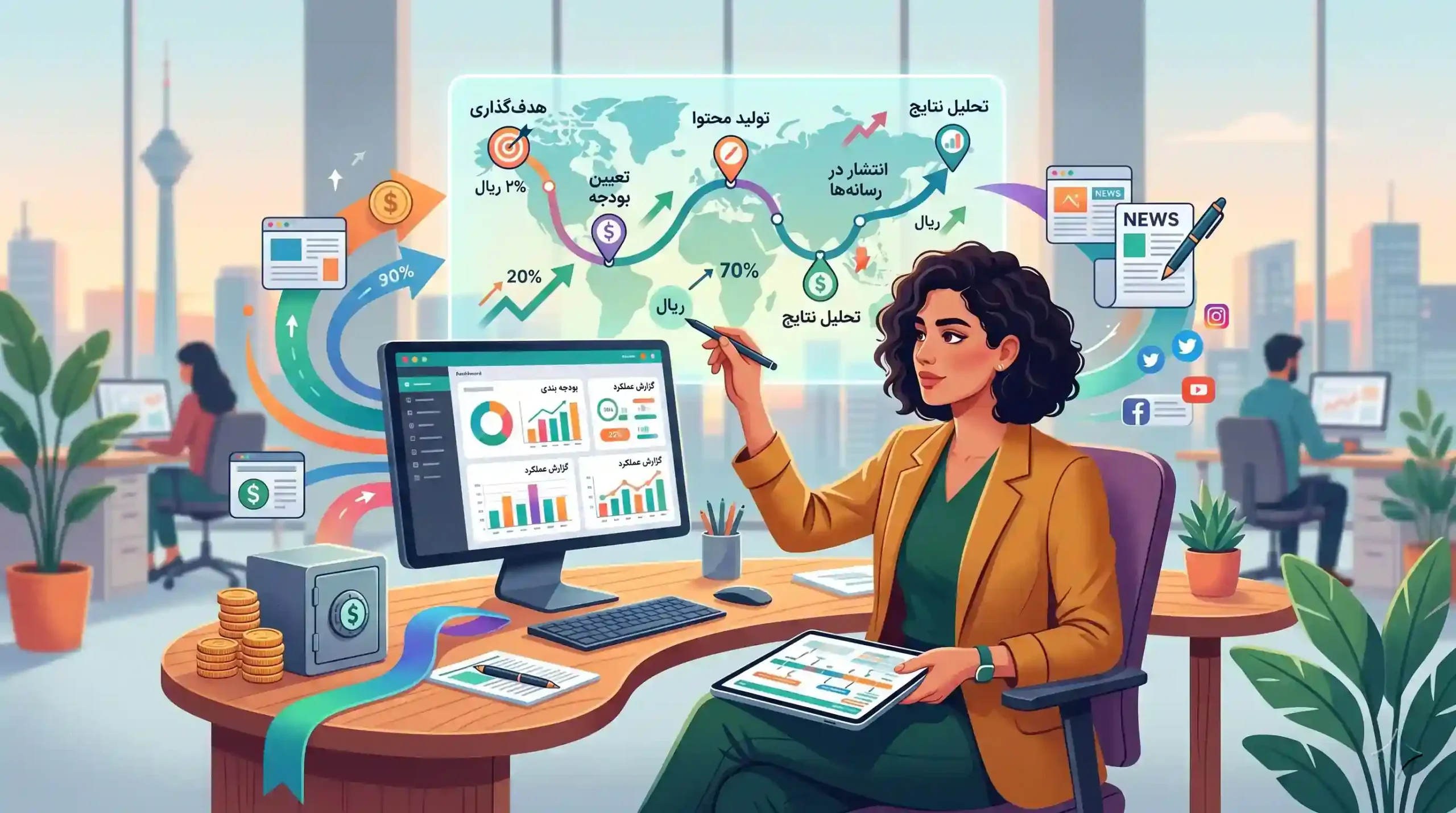 🎯 تعیین بودجه و برنامه‌ریزی کمپین رپورتاژ آگهی