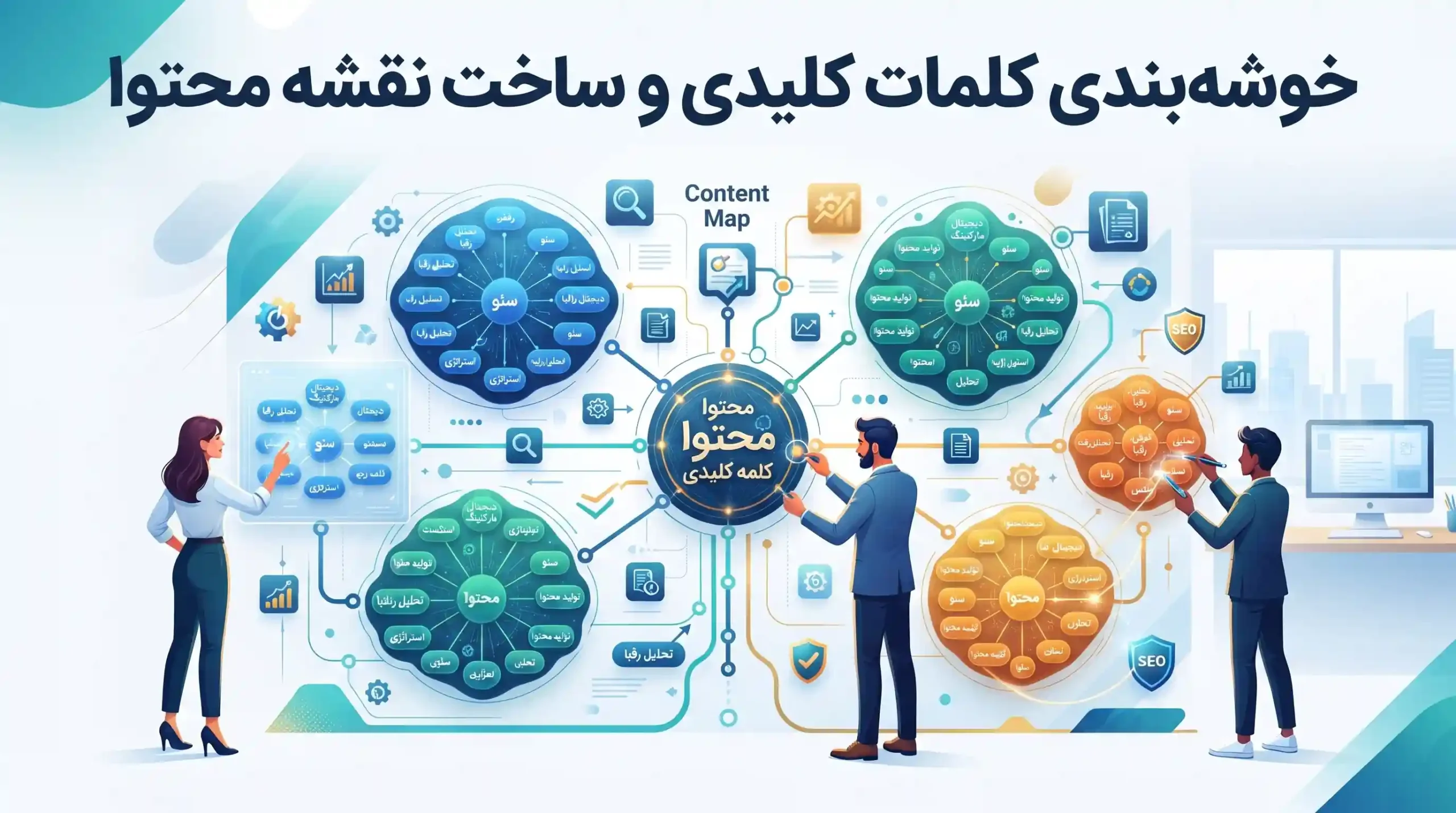 🧩 خوشهبندی کلمات کلیدی و ساخت نقشه محتوا
