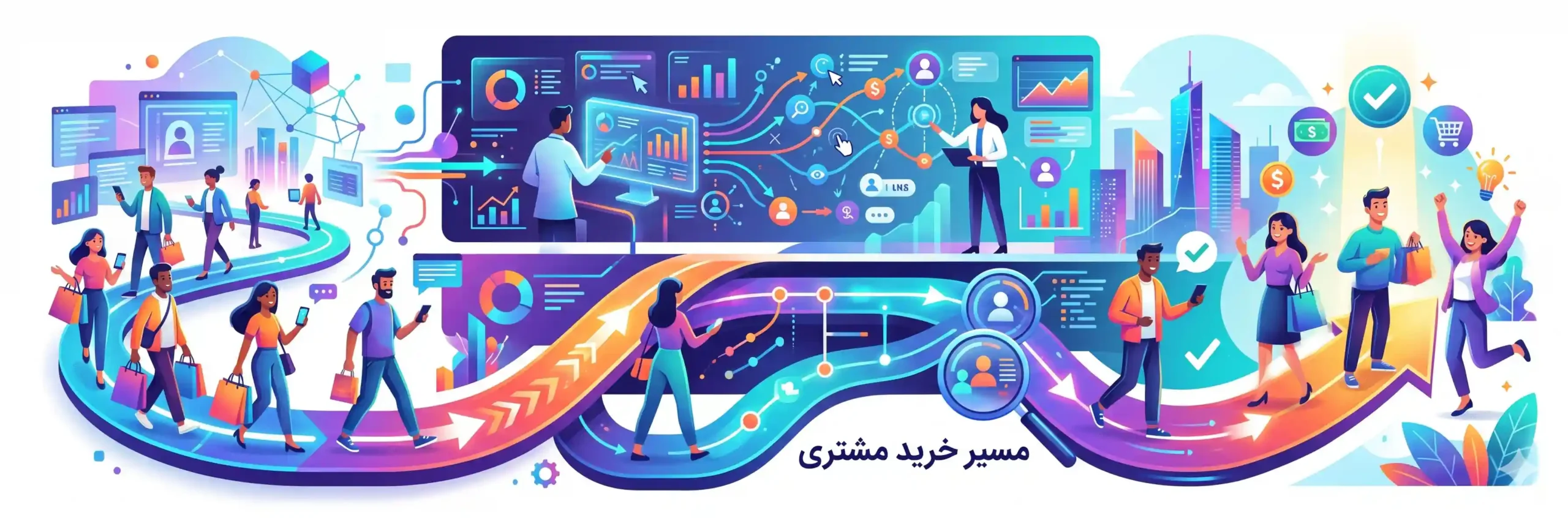 📊 بهینهسازی مسیر خرید مشتری با تحلیل دادههای رفتاری