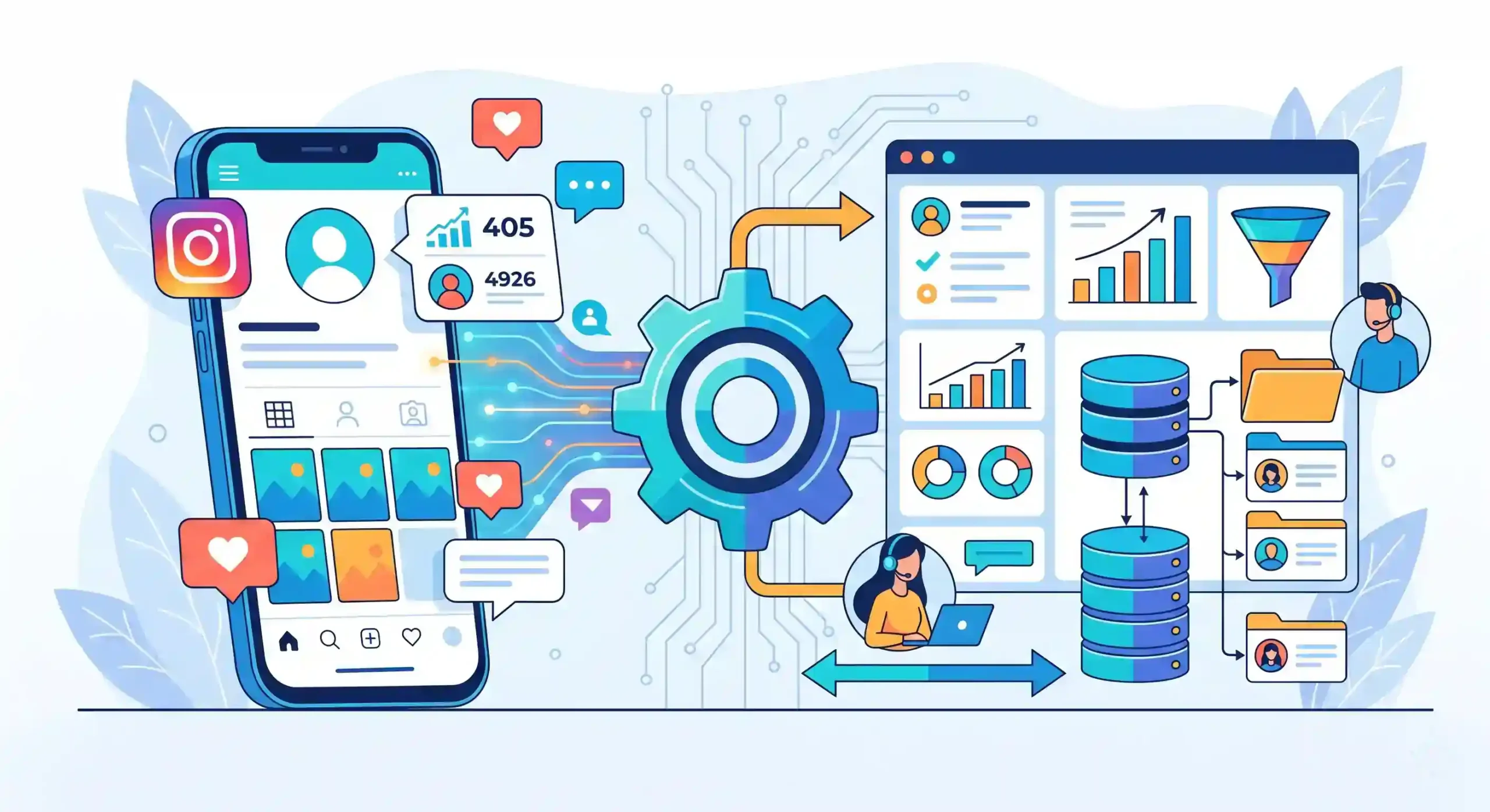 🔄 اتصال اینستاگرام به سیستم‌های CRM و مدیریت مشتریان