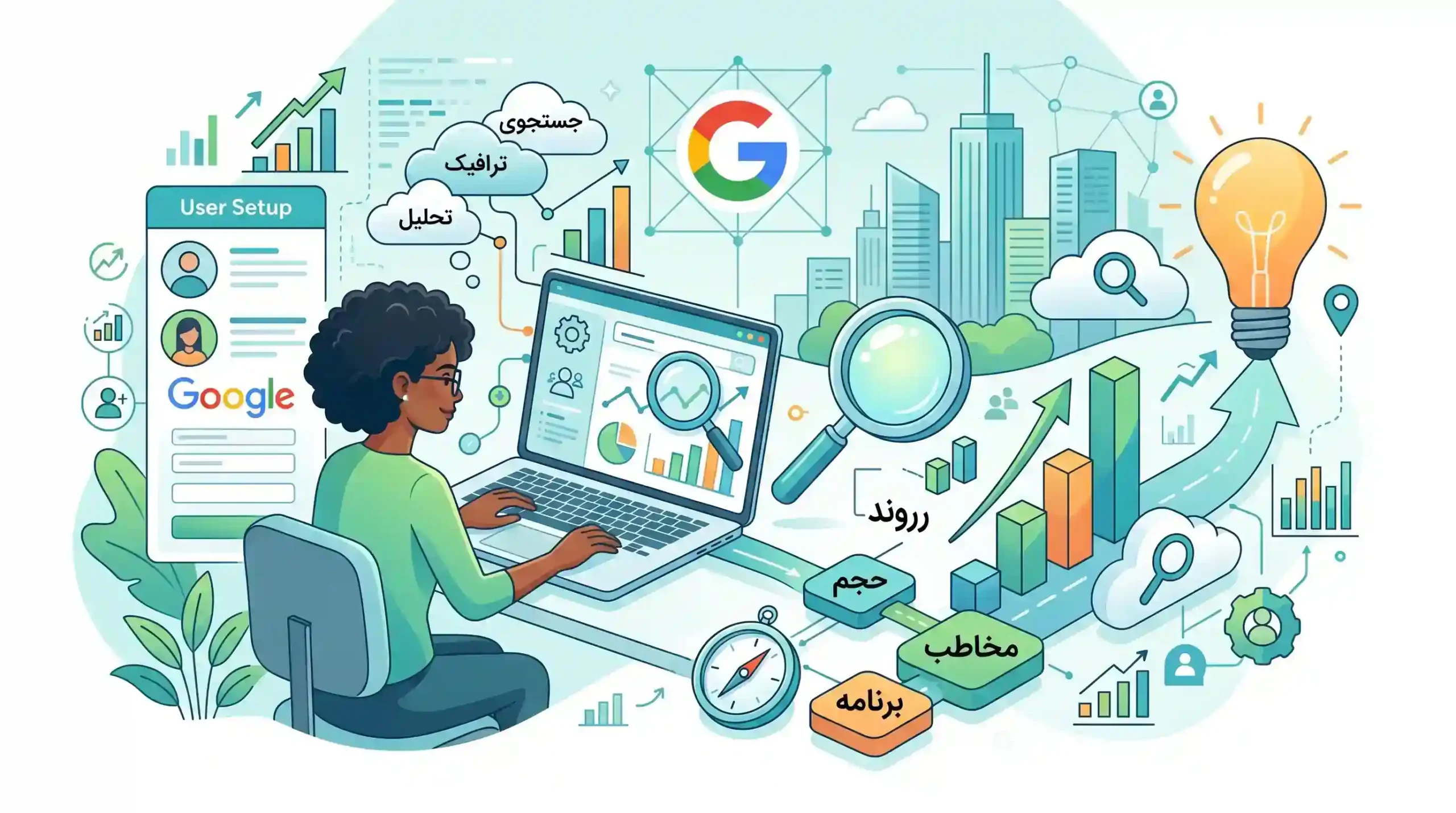 🔑 راه اندازی حساب گوگل ادز برای دسترسی به کیورد پلنر