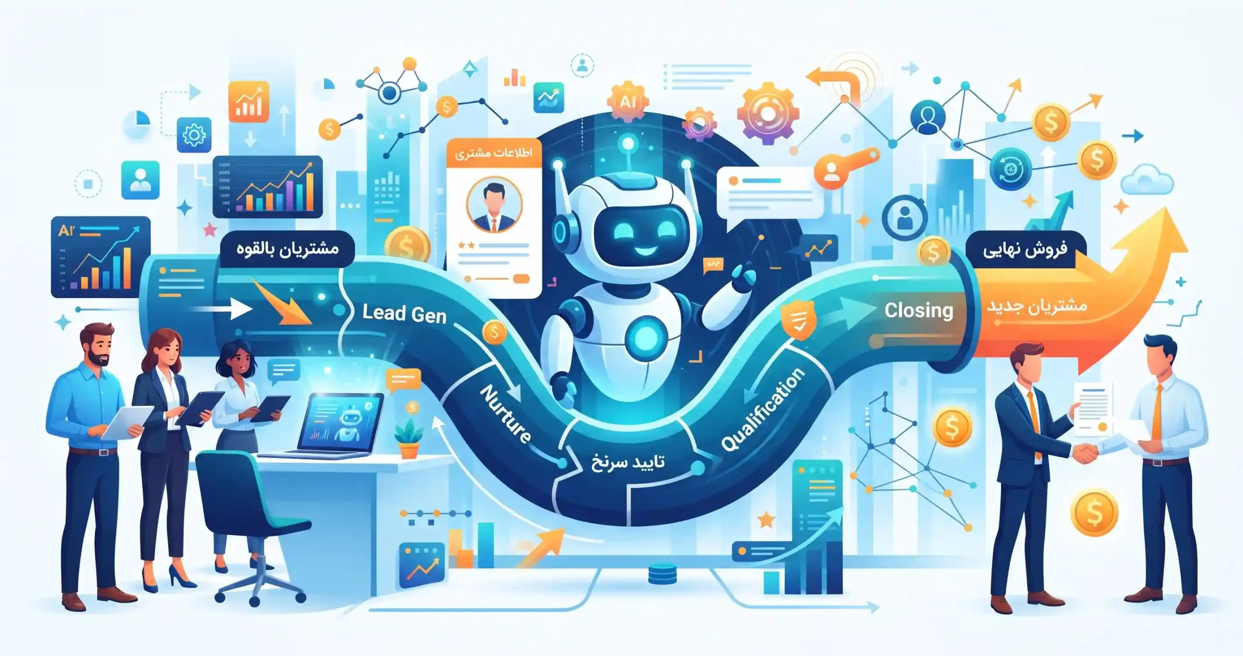 🤖 نقش هوش مصنوعی و چتباتها در تسریع چرخه فروش
